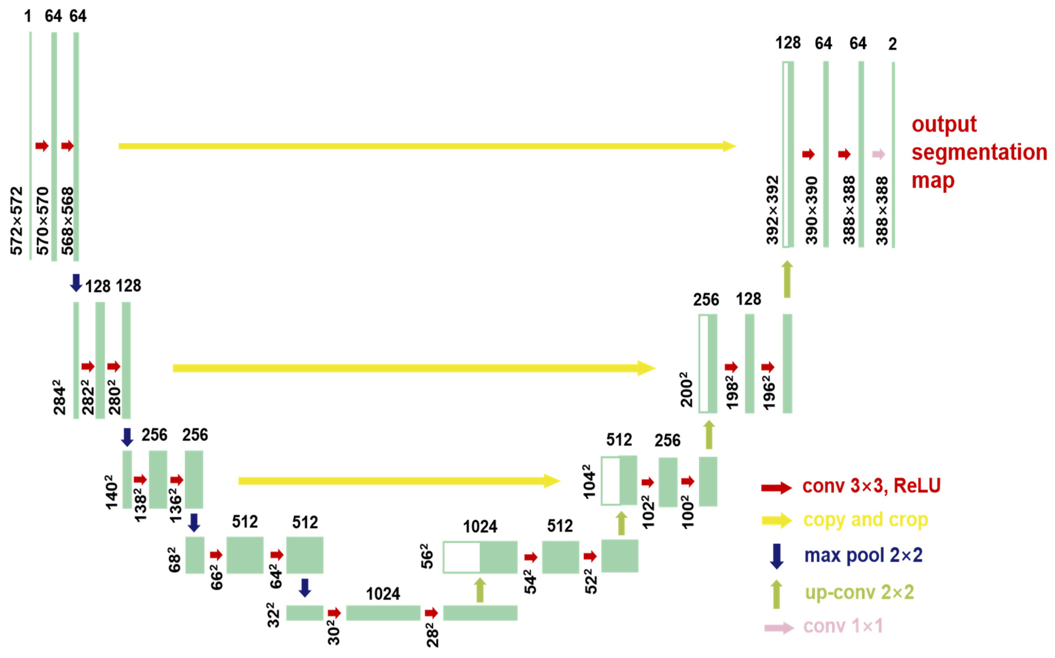 Sensors 23 04444 g010 Sensors 23 04444 g010