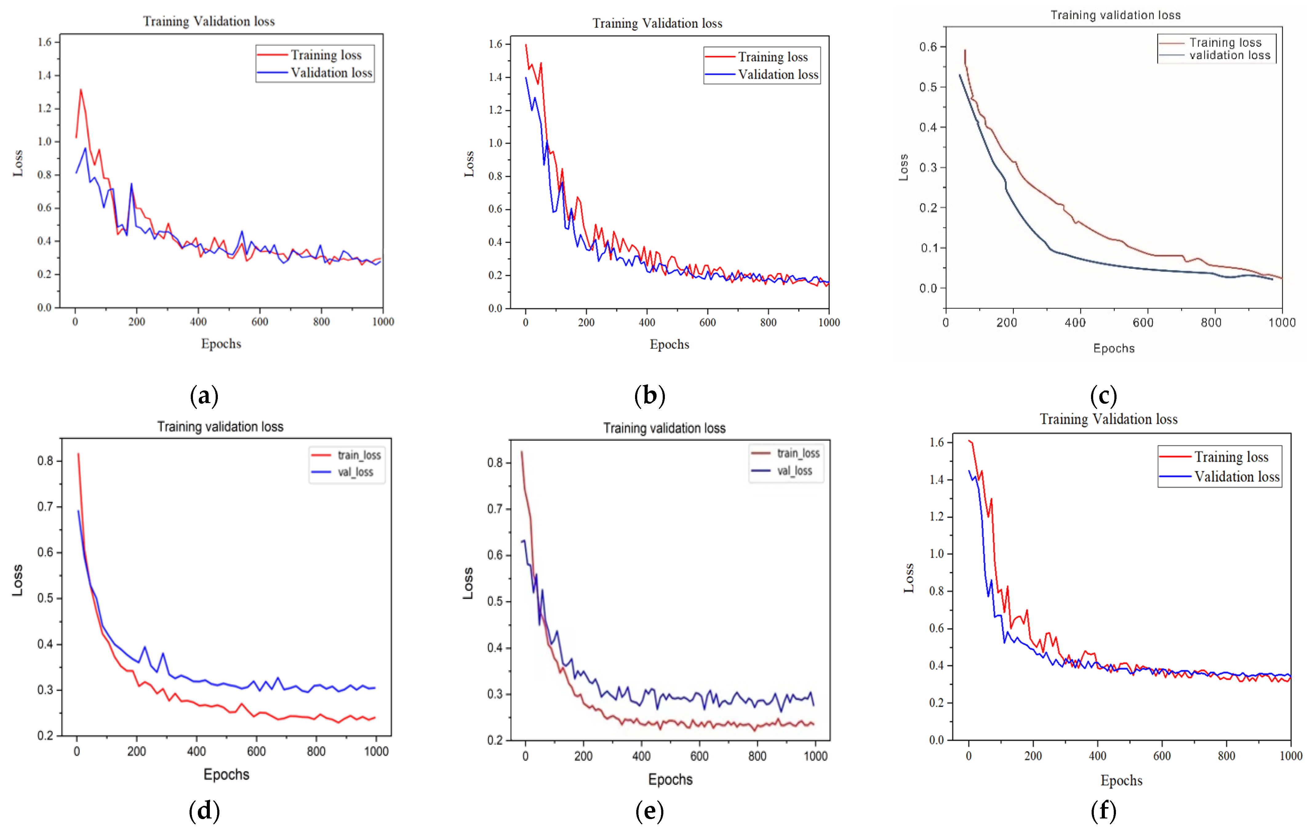 Sensors 23 04444 g019 Sensors 23 04444 g019