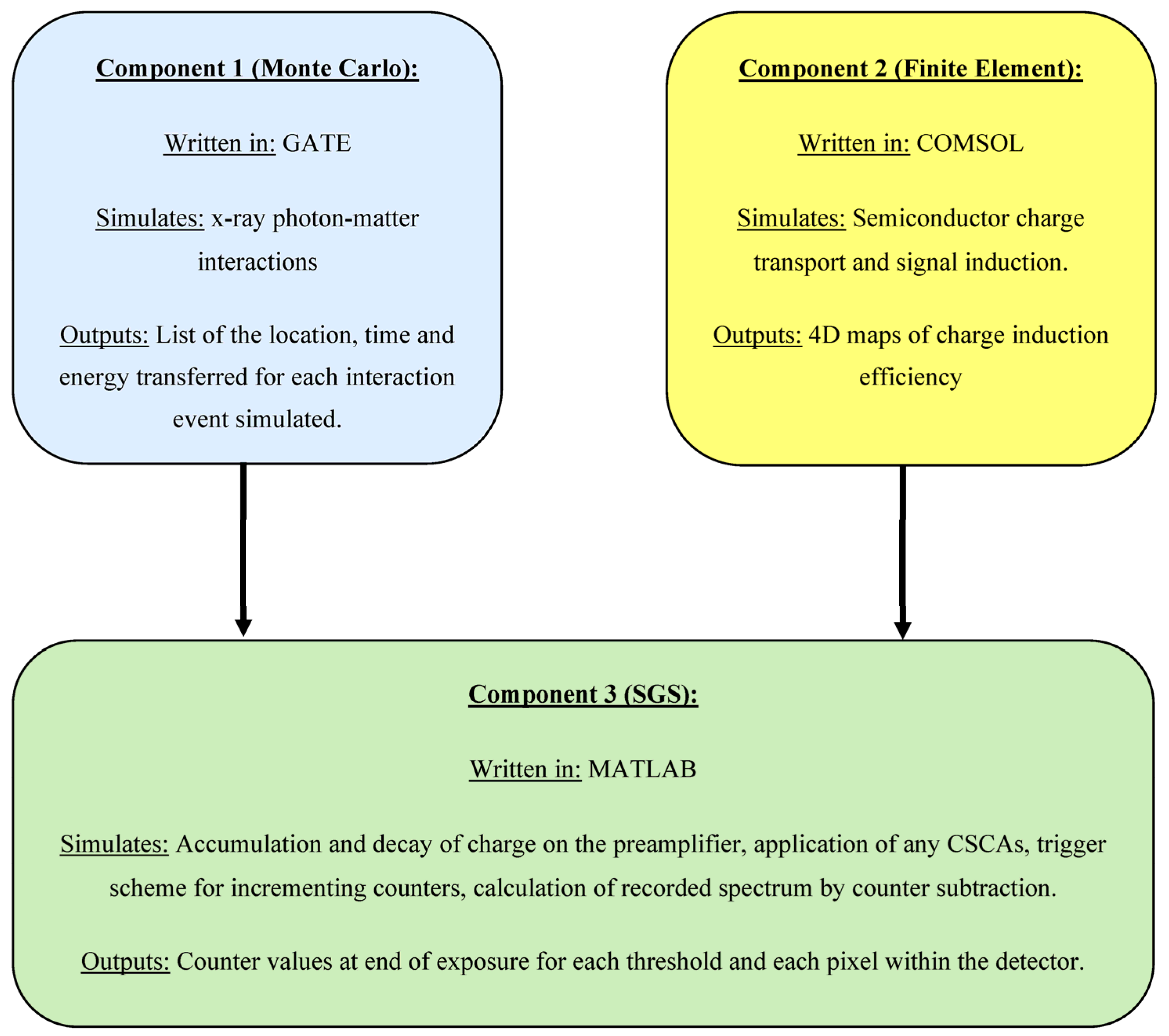 Sensors 23 04445 g002 Sensors 23 04445 g002