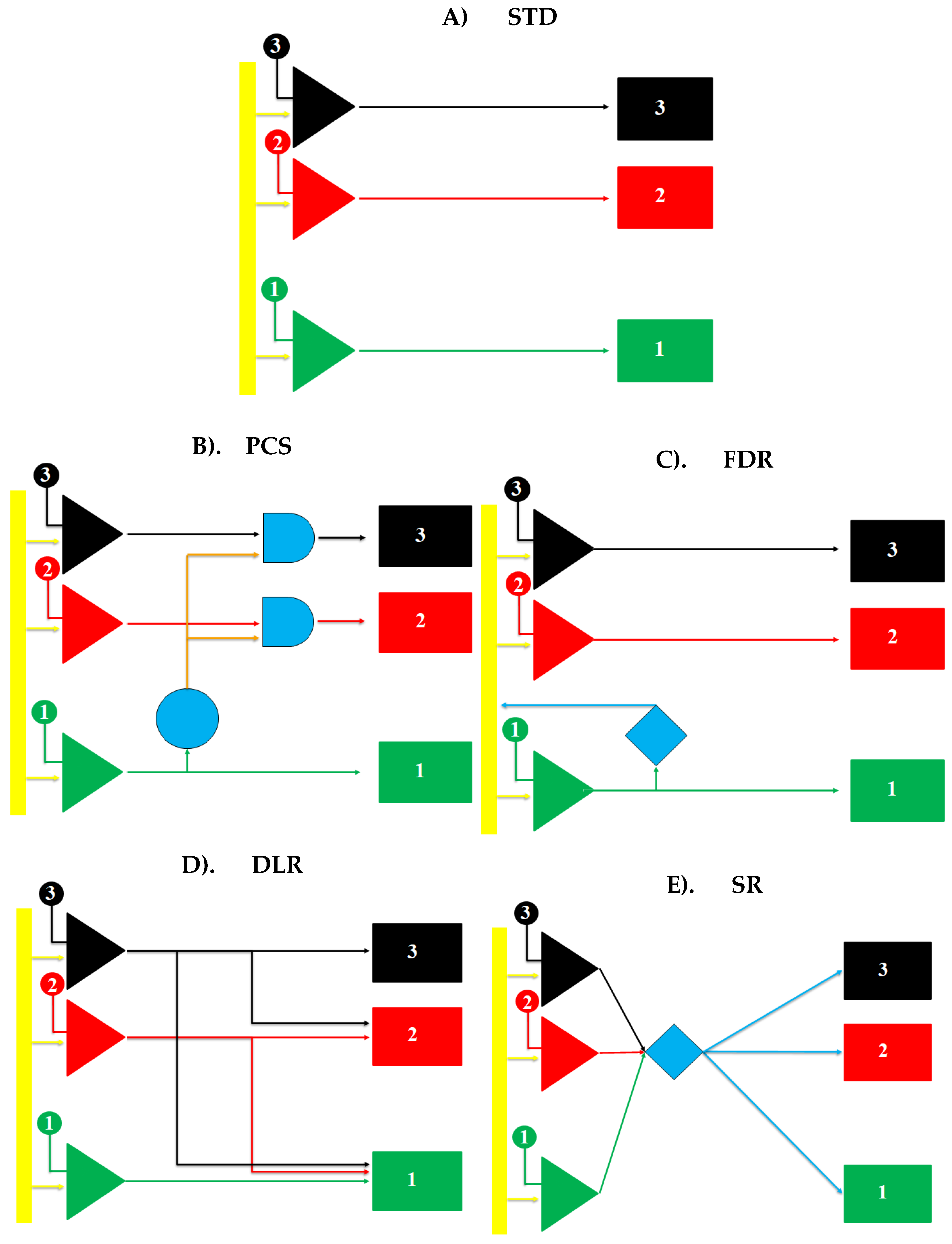 Sensors 23 04445 g003 Sensors 23 04445 g003