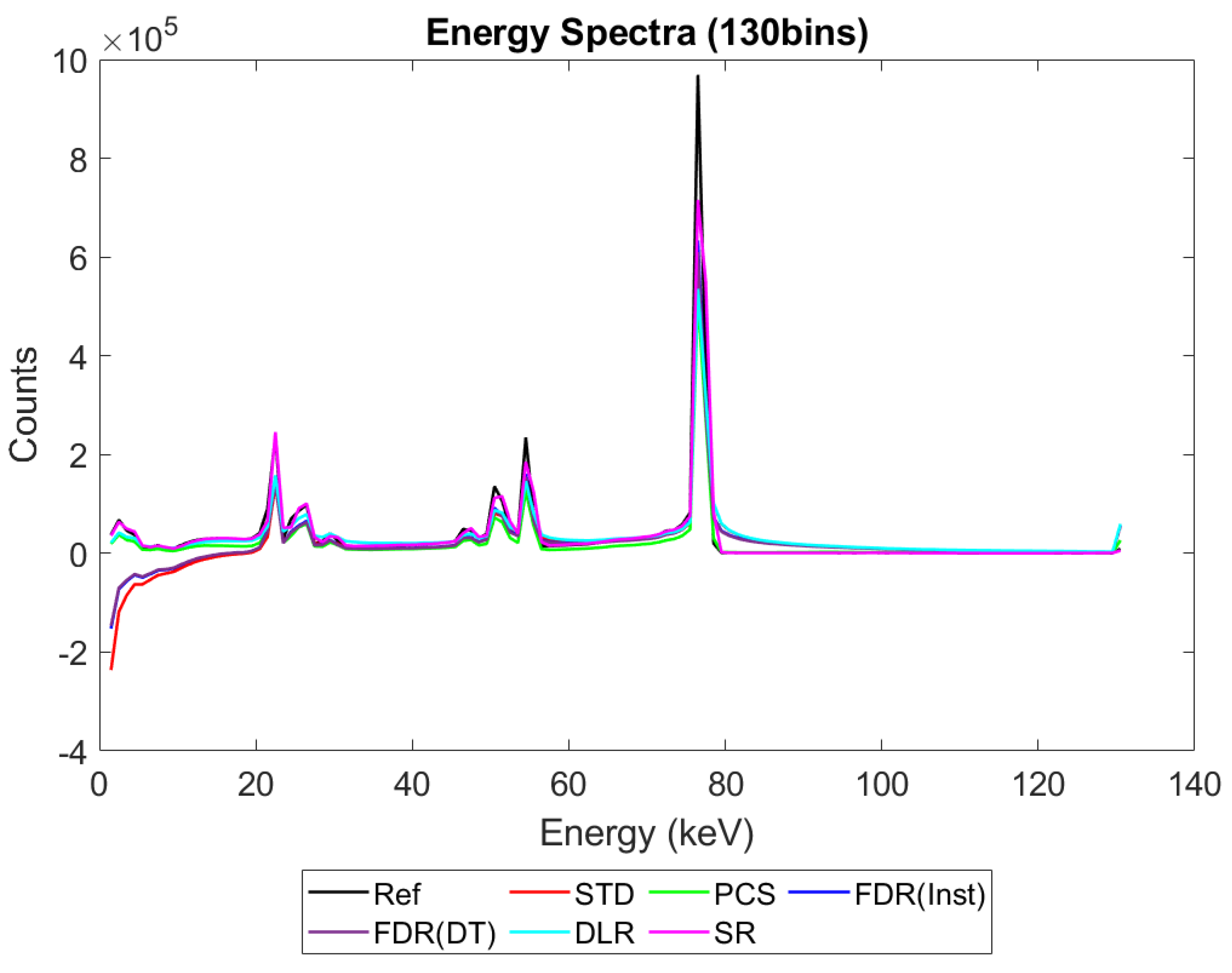 Sensors 23 04445 g008 Sensors 23 04445 g008