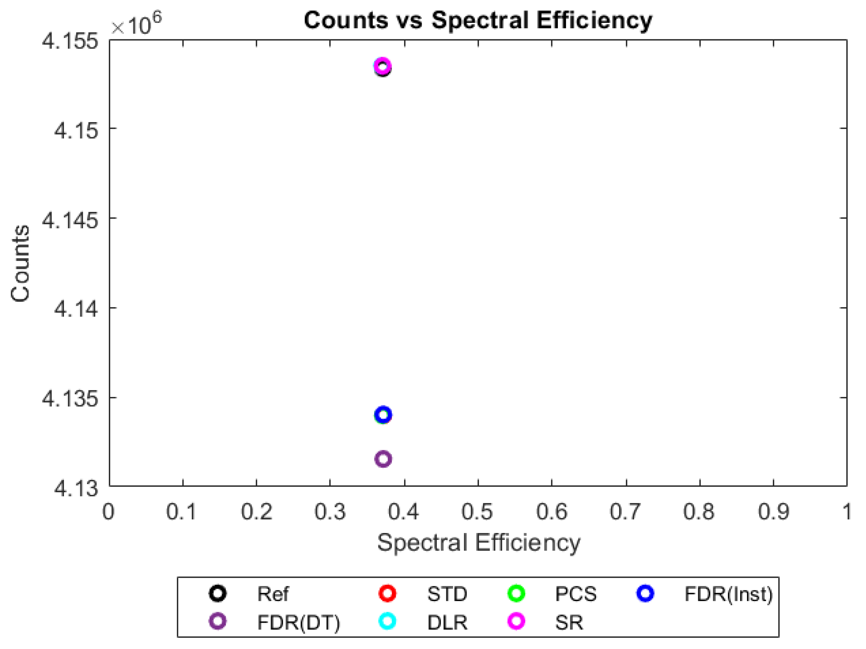 Sensors 23 04445 g013 Sensors 23 04445 g013