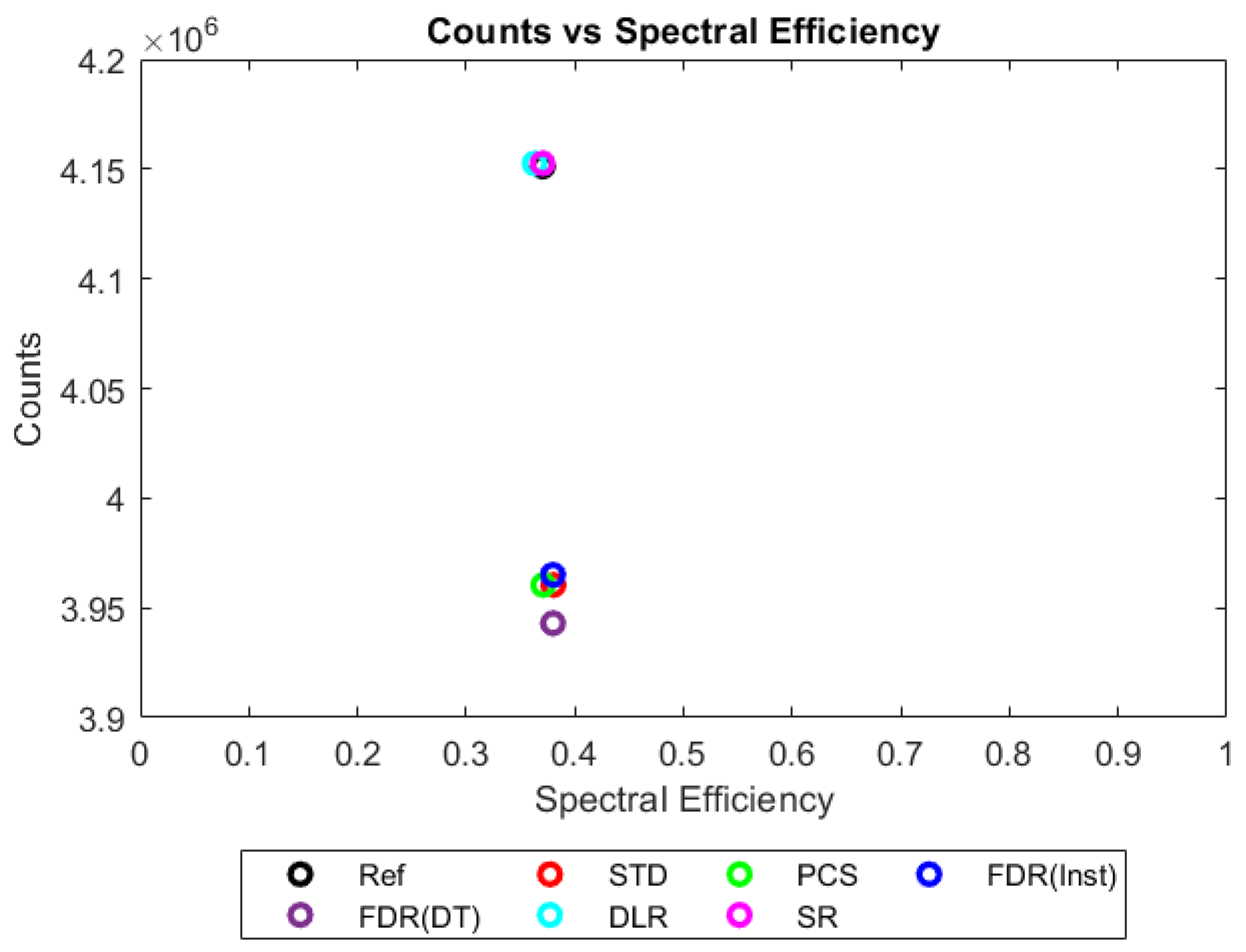 Sensors 23 04445 g014 Sensors 23 04445 g014