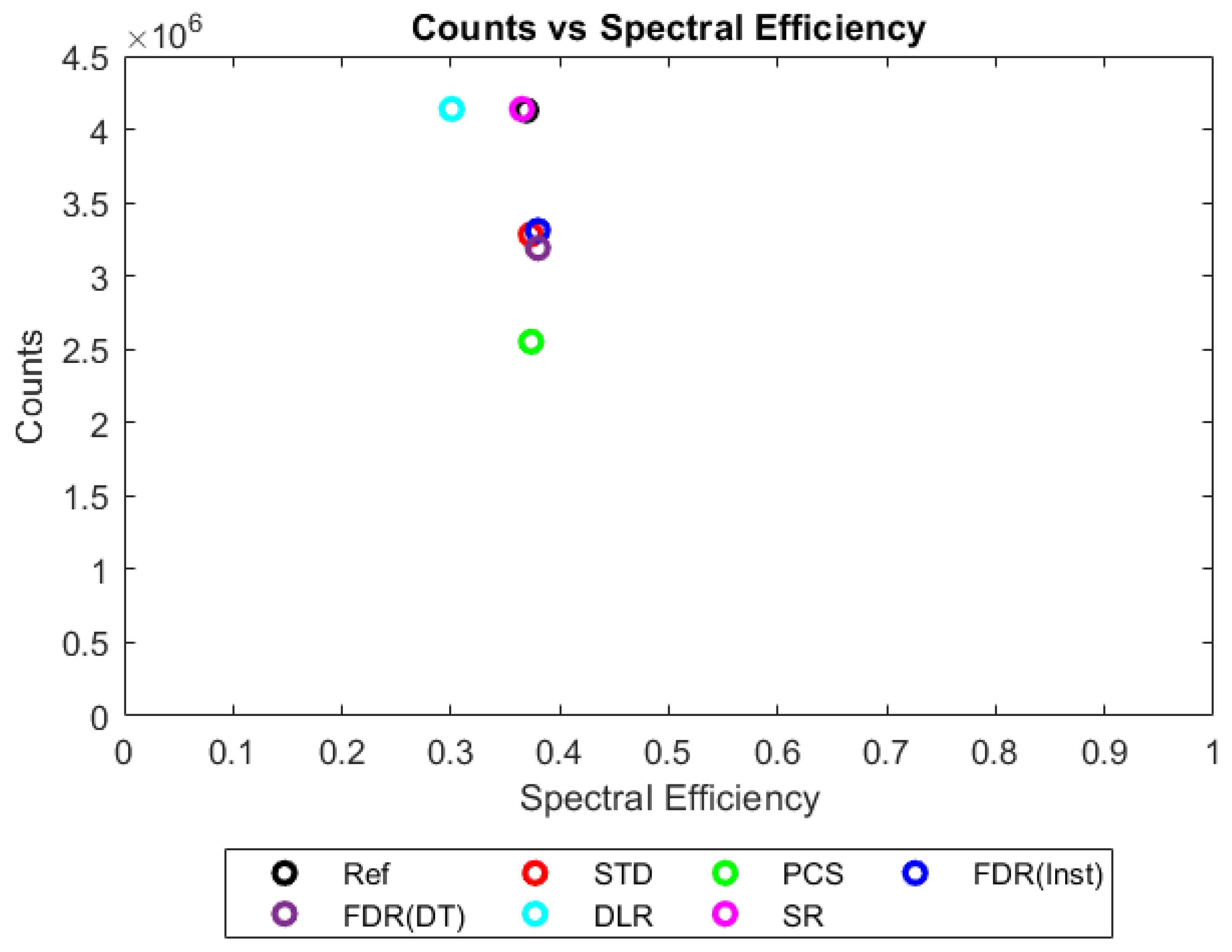 Sensors 23 04445 g015 Sensors 23 04445 g015