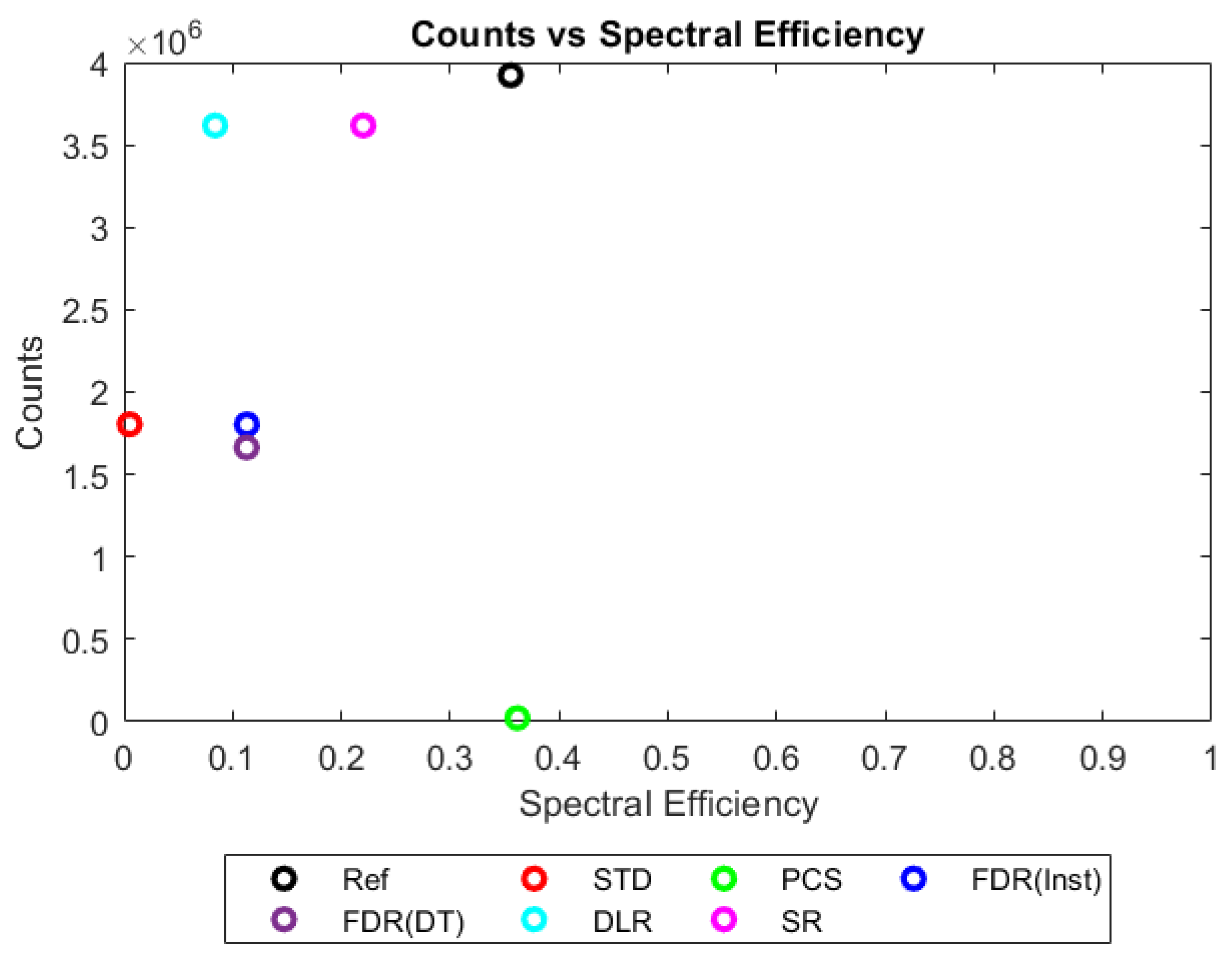 Sensors 23 04445 g016 Sensors 23 04445 g016