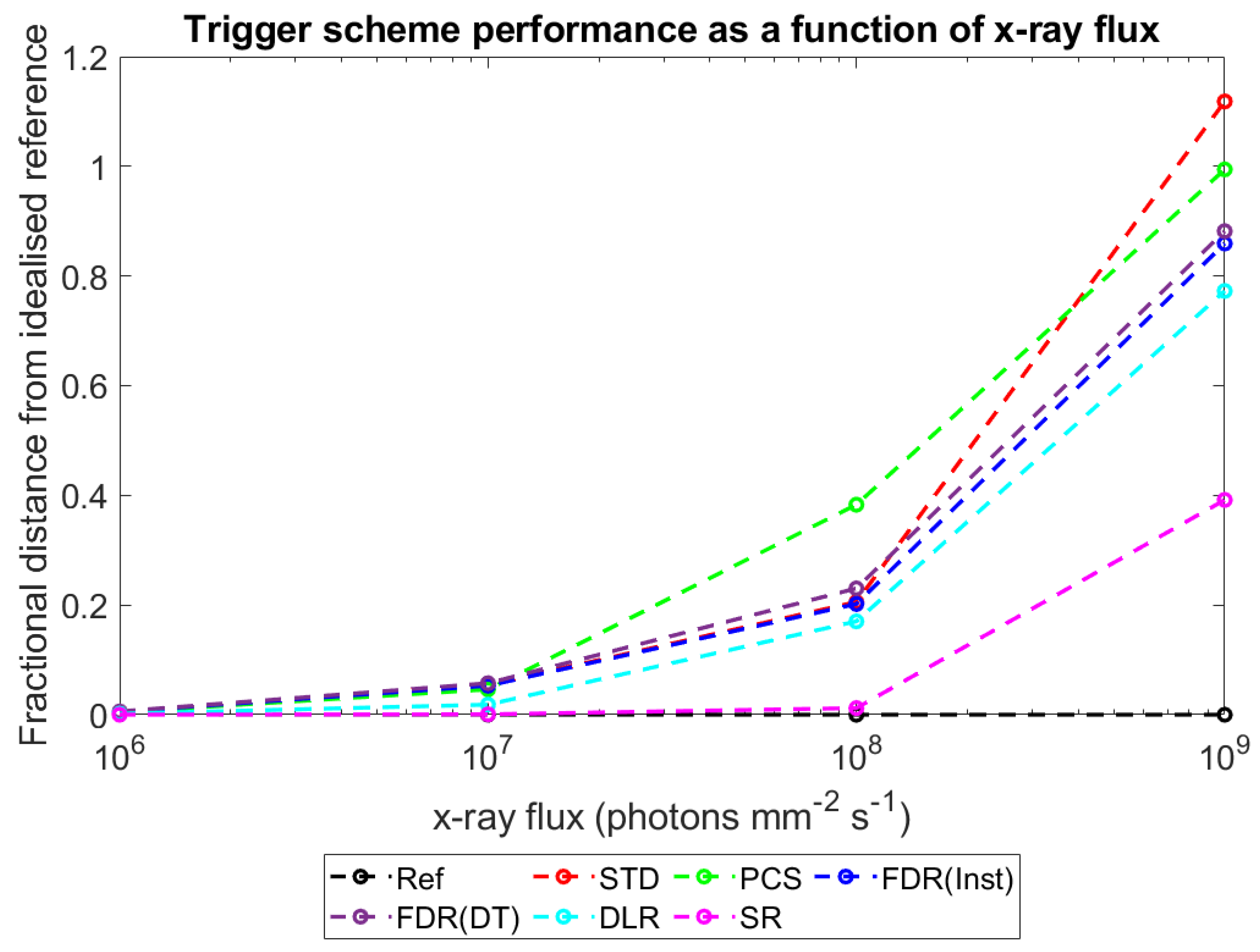 Sensors 23 04445 g019 Sensors 23 04445 g019