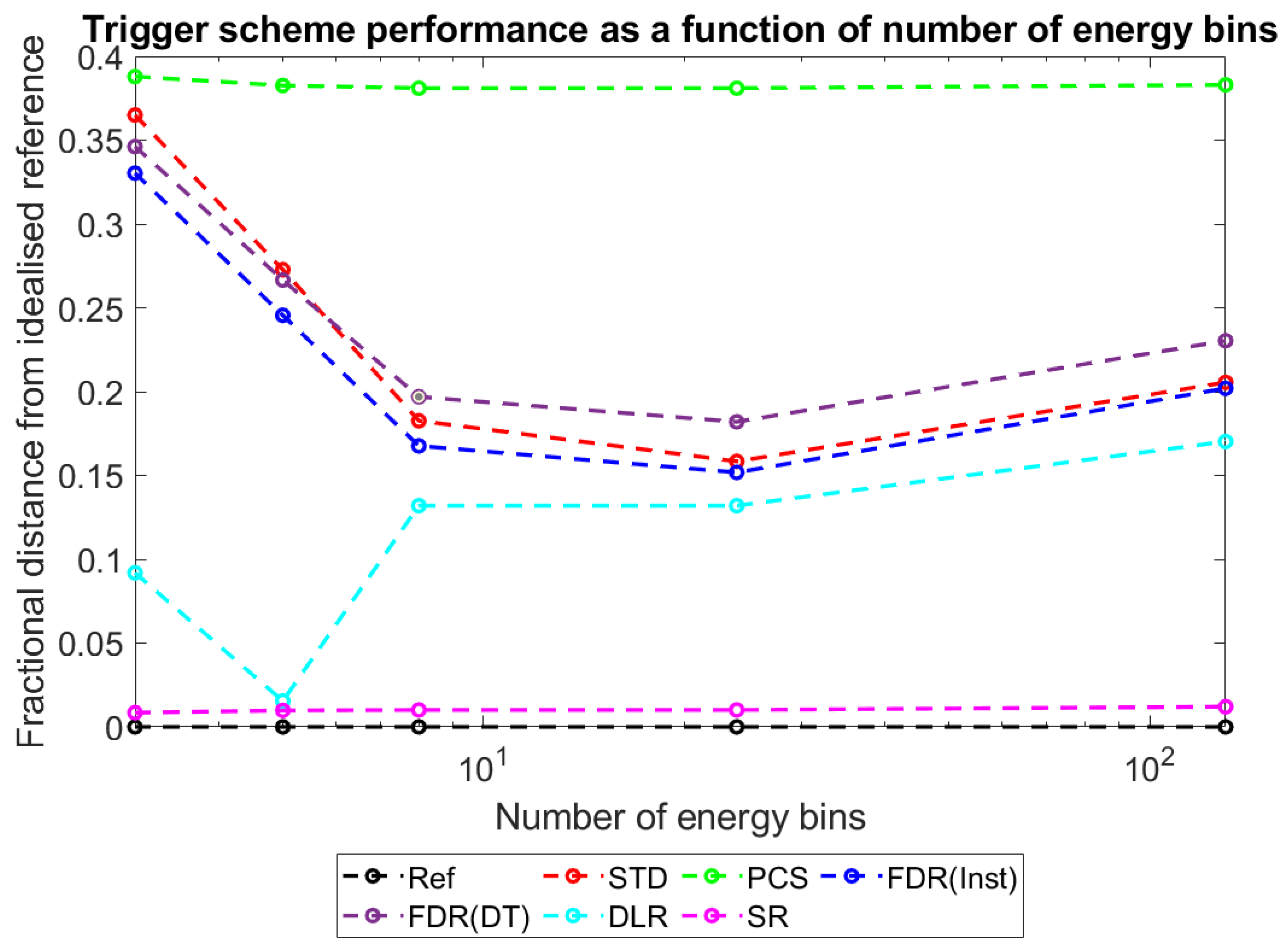 Sensors 23 04445 g020 Sensors 23 04445 g020