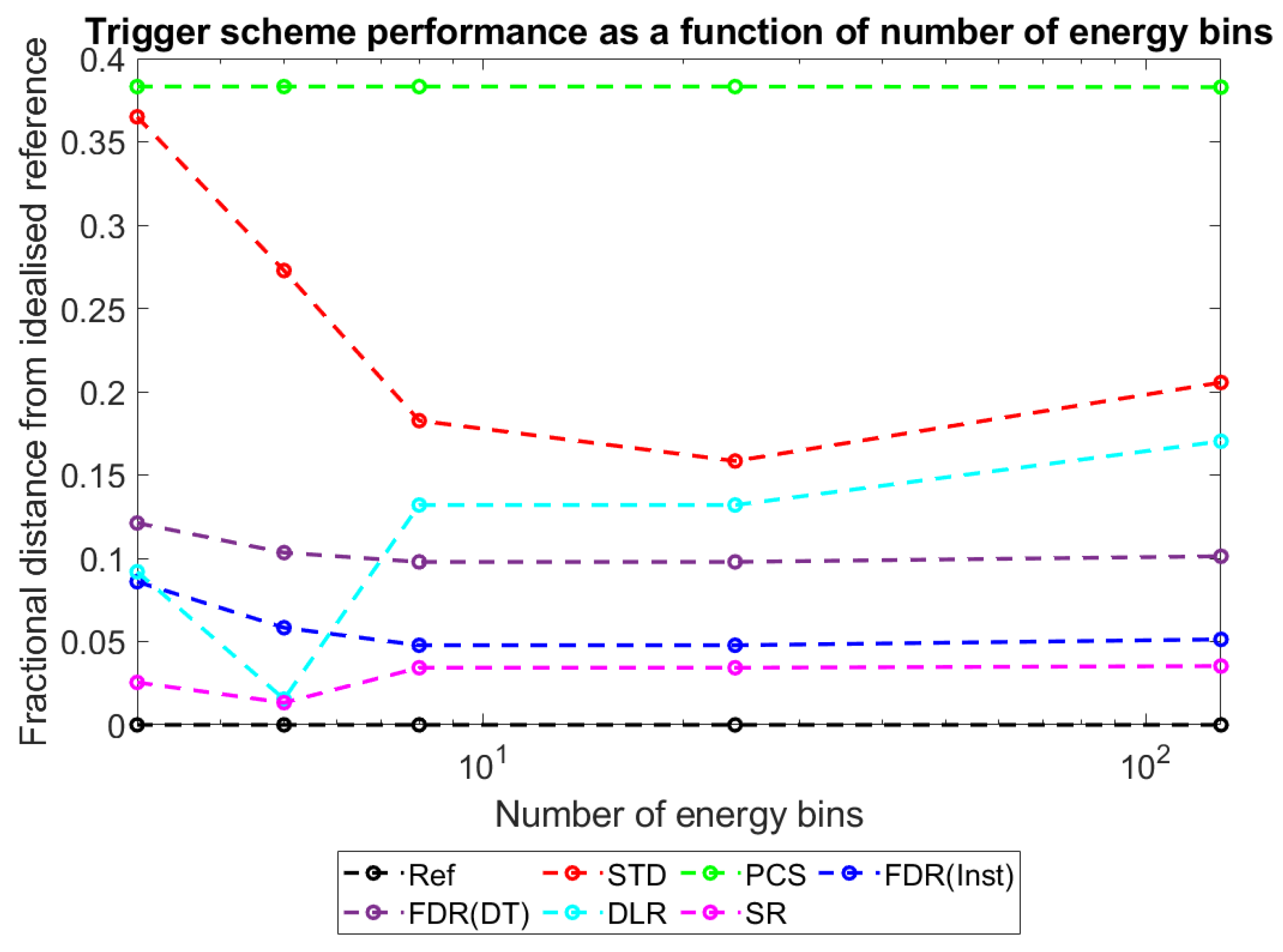 Sensors 23 04445 g023 Sensors 23 04445 g023