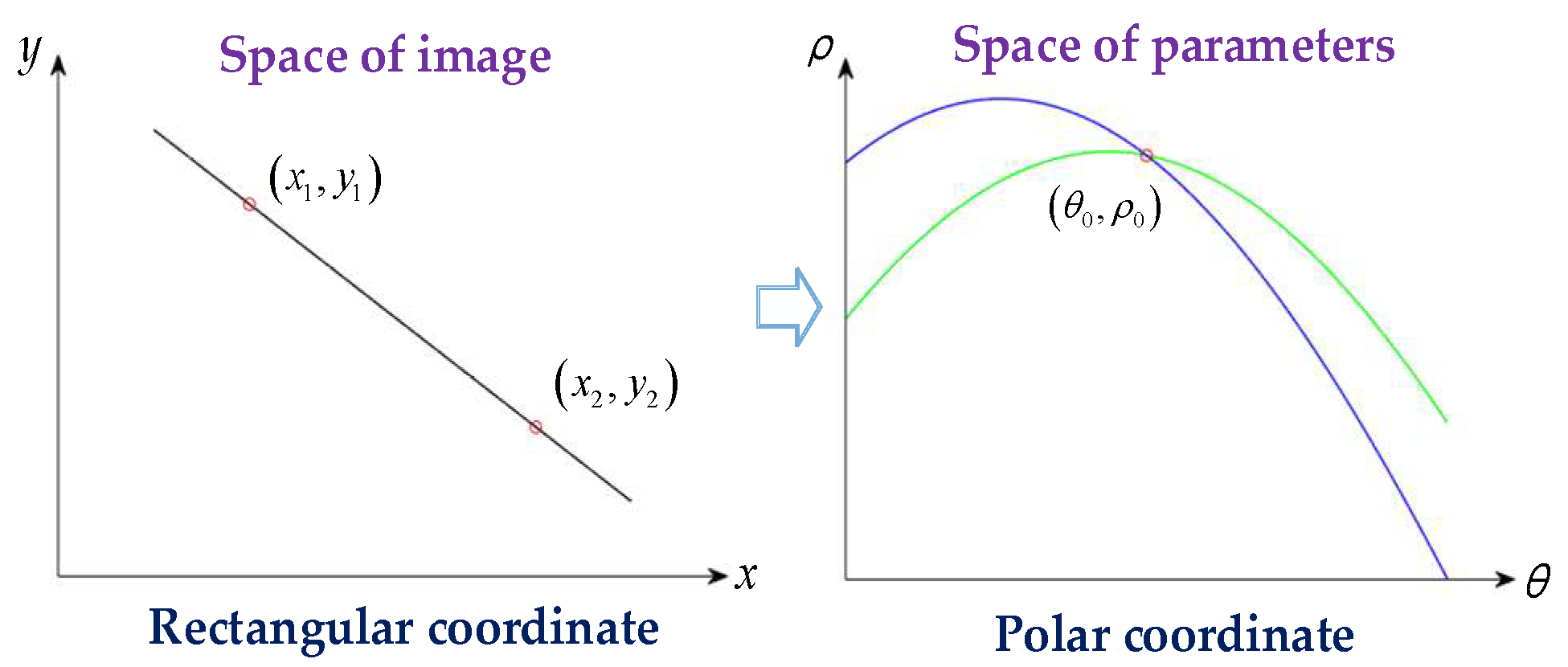 Sensors 23 04446 g006 Sensors 23 04446 g006