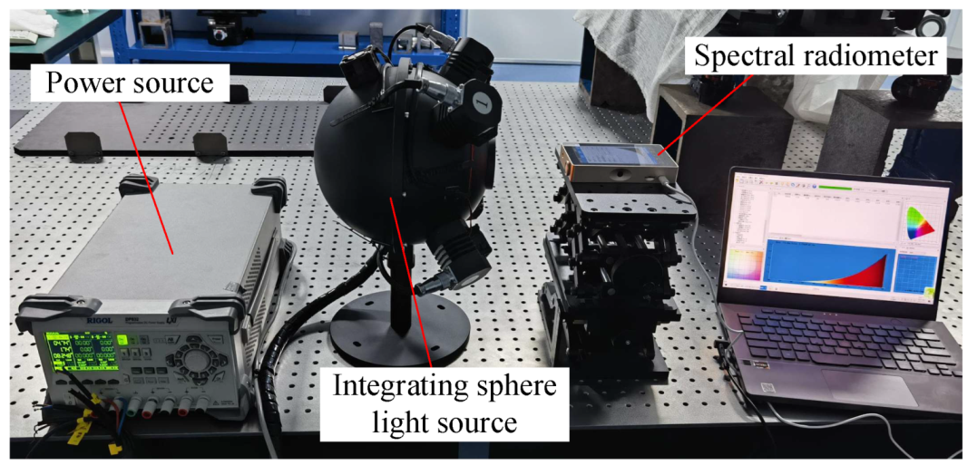 Sensors 23 04446 g014 Sensors 23 04446 g014