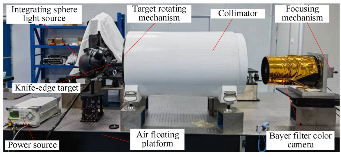 Sensors 23 04446 g016 Sensors 23 04446 g016