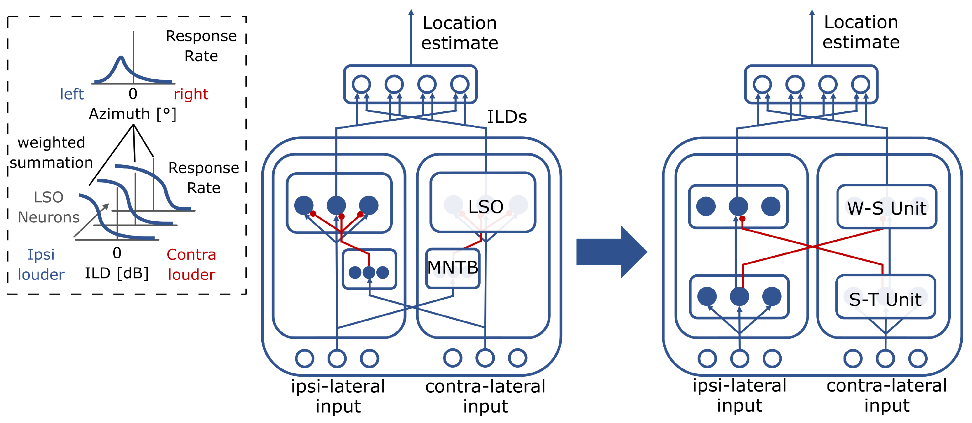 Sensors 23 04451 g003 Sensors 23 04451 g003