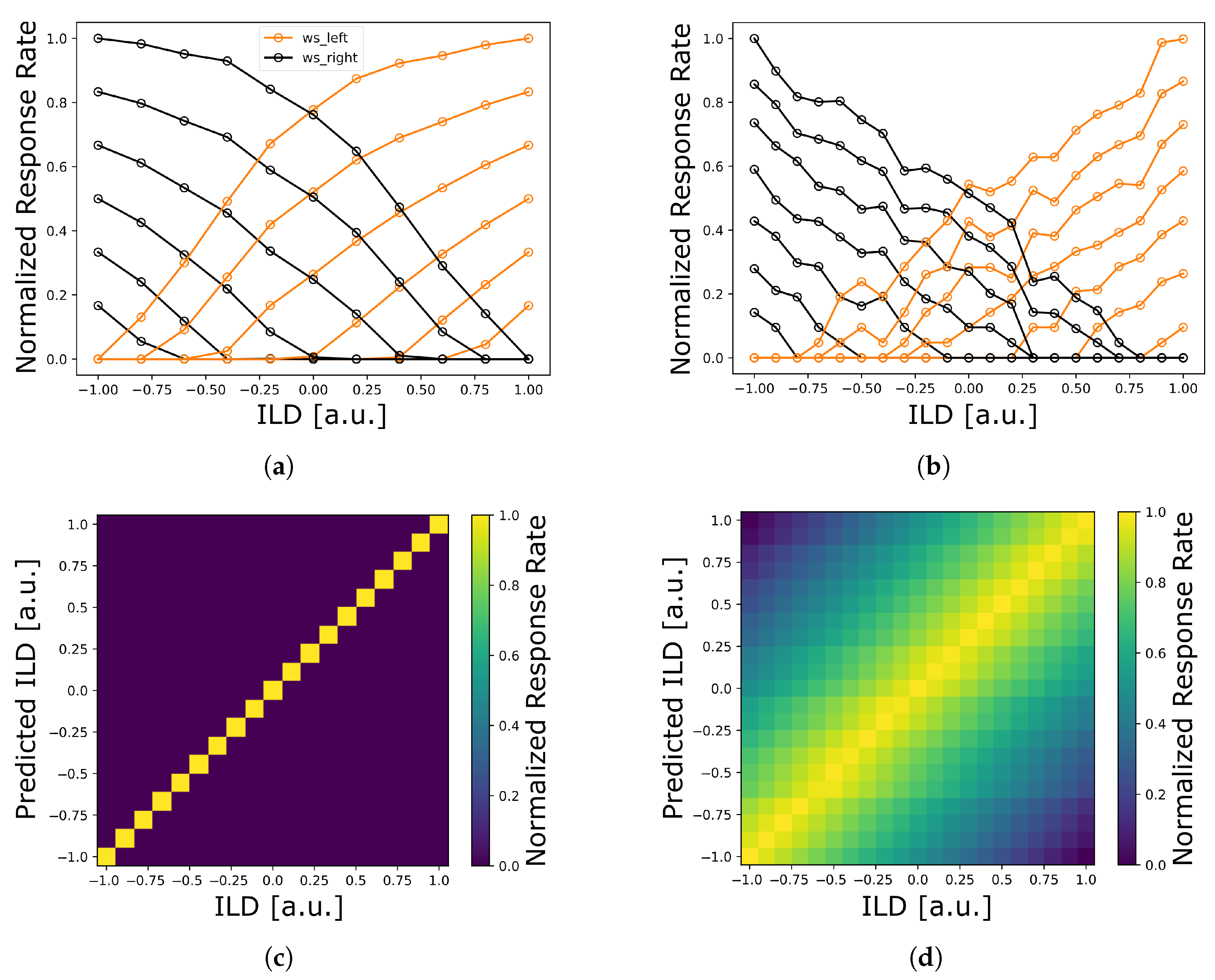 Sensors 23 04451 g004 Sensors 23 04451 g004