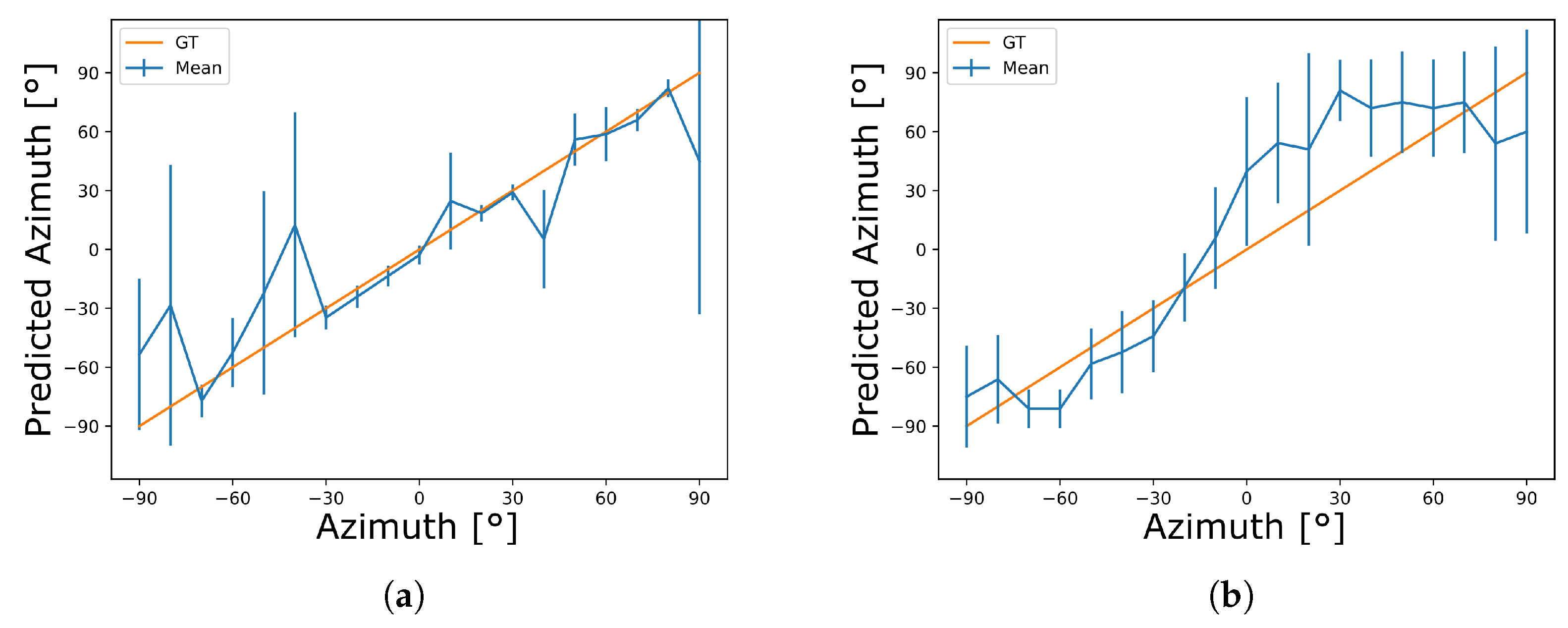 Sensors 23 04451 g005 Sensors 23 04451 g005