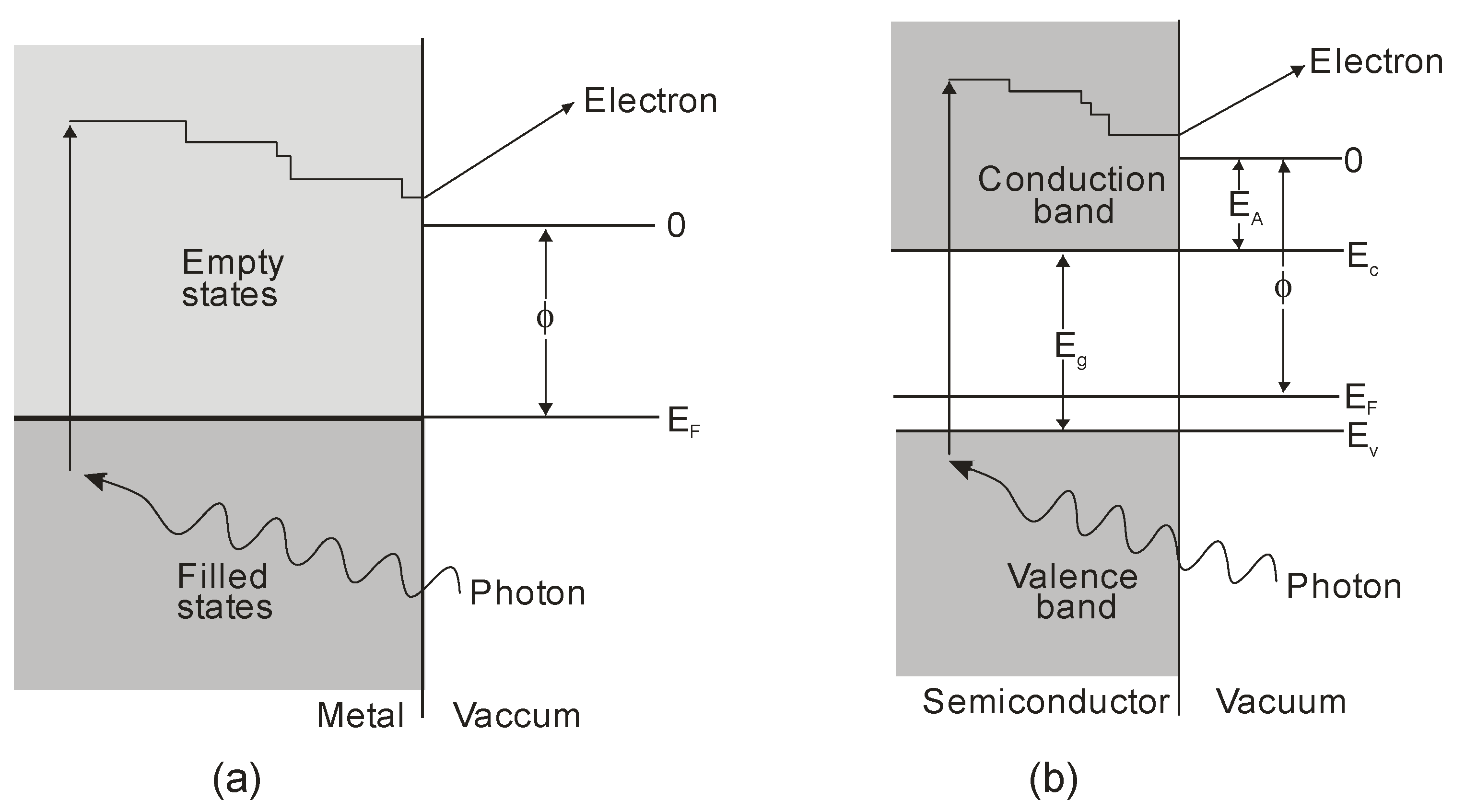 Sensors 23 04452 g007