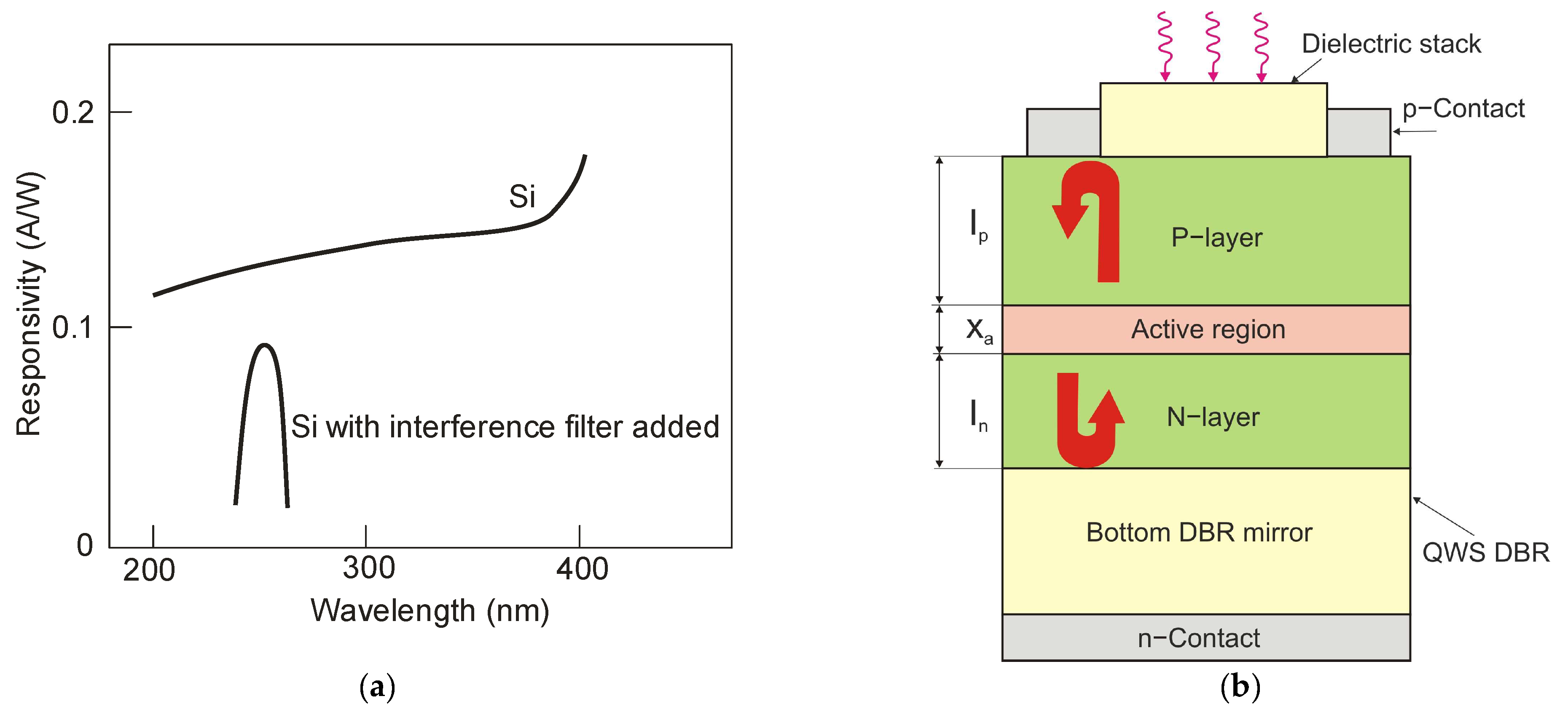 Sensors 23 04452 g020