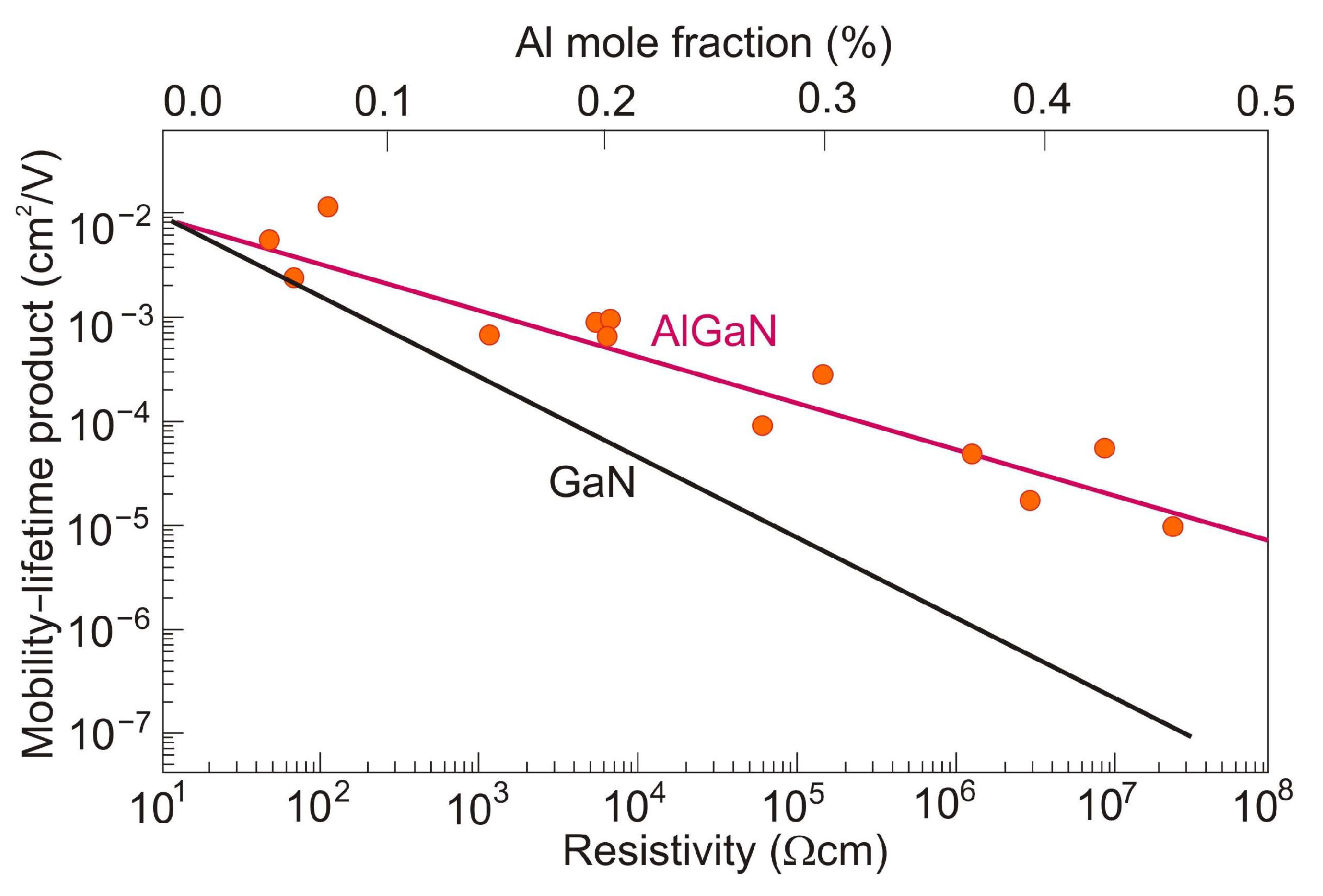 Sensors 23 04452 g025
