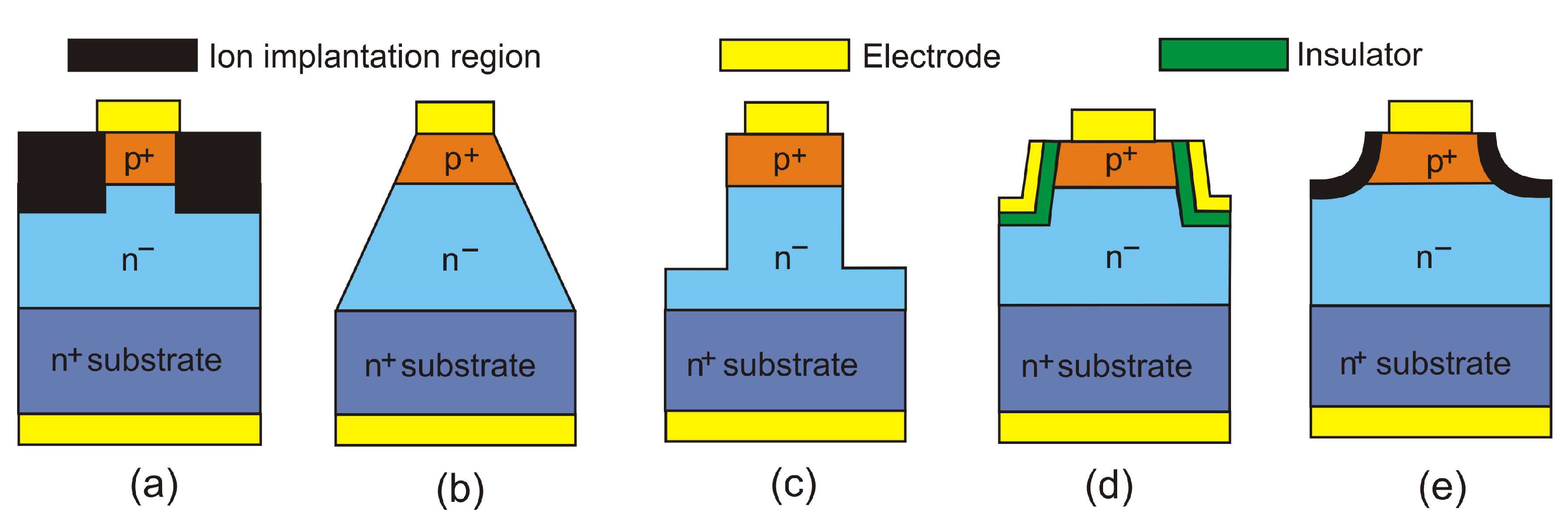 Sensors 23 04452 g031