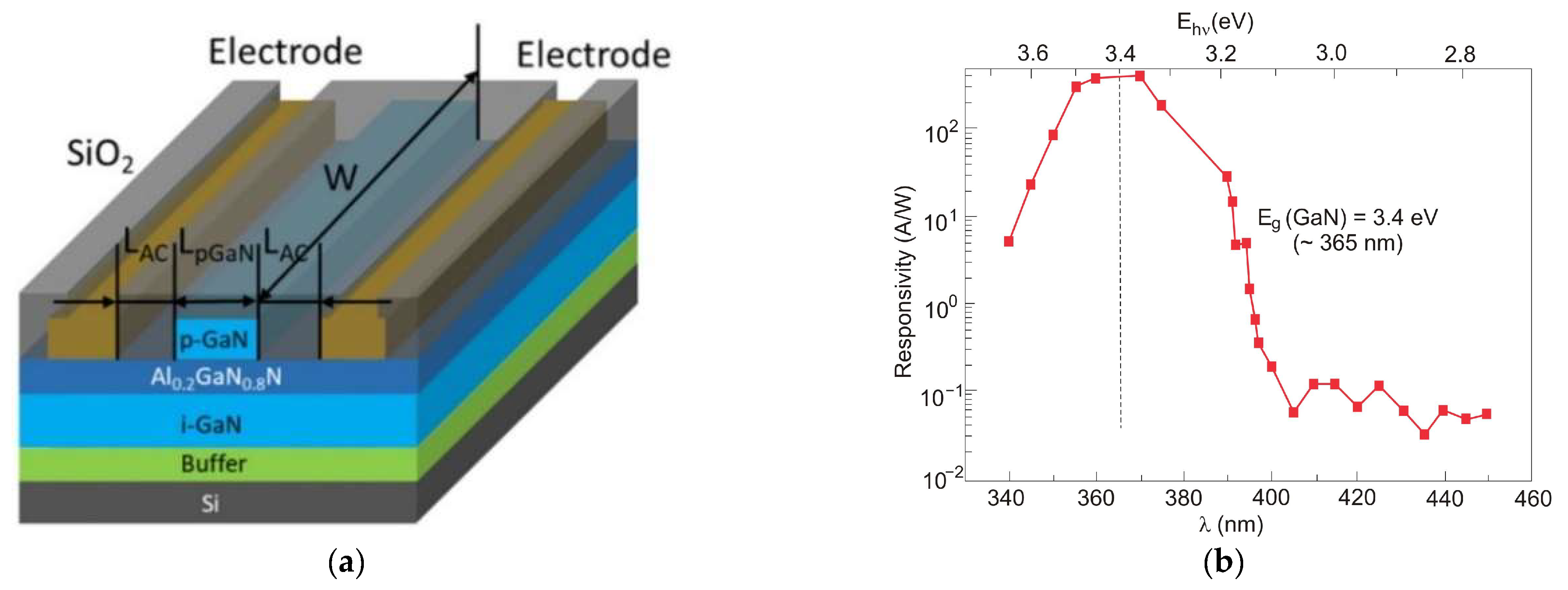 Sensors 23 04452 g033