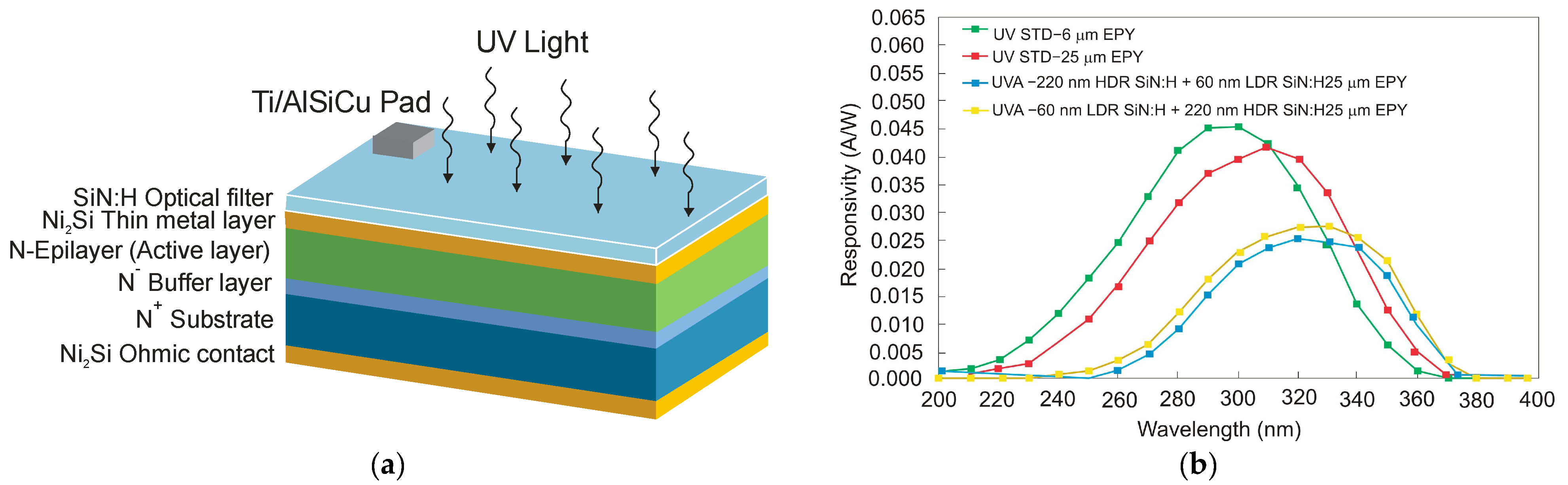 Sensors 23 04452 g037