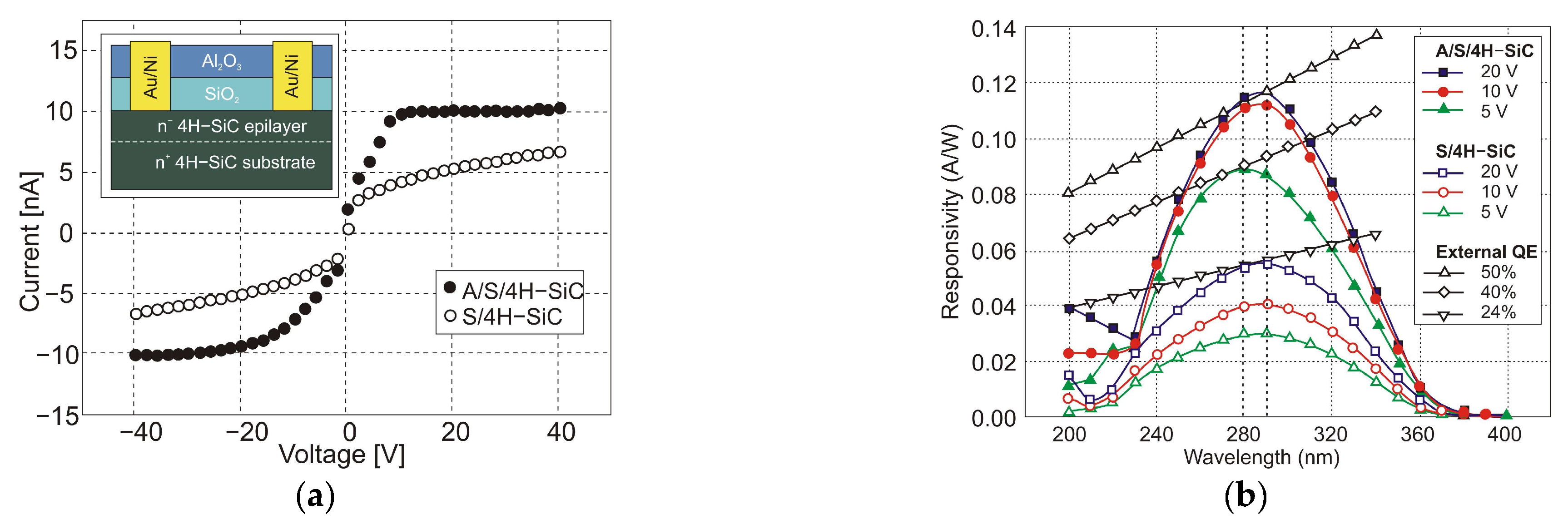 Sensors 23 04452 g039