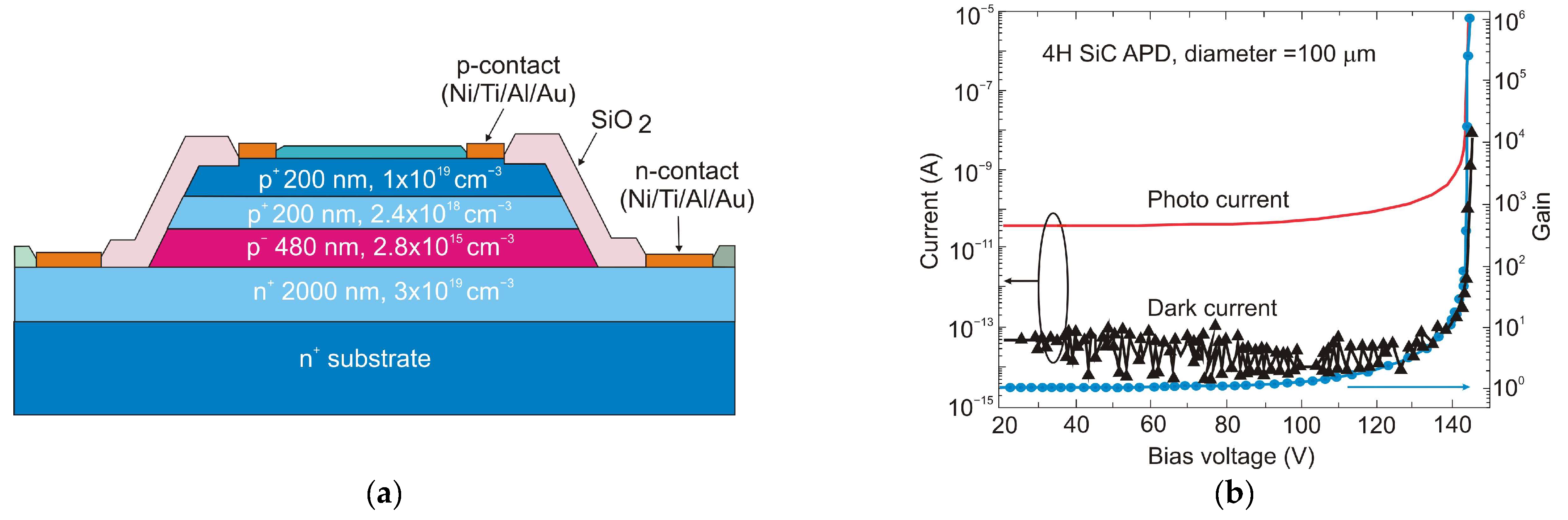 Sensors 23 04452 g042