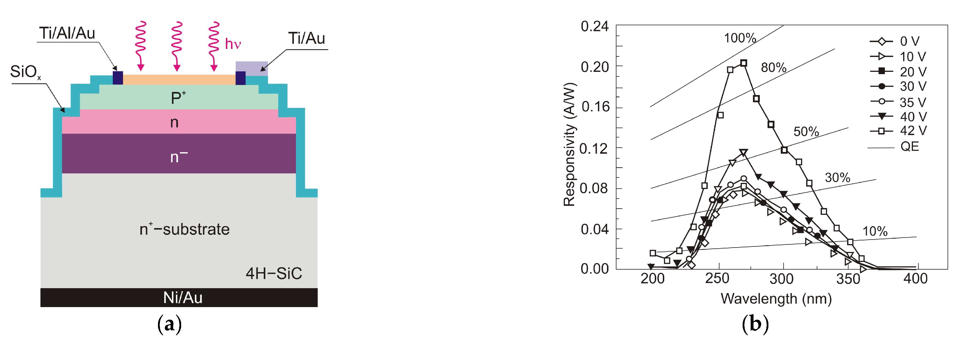 Sensors 23 04452 g043