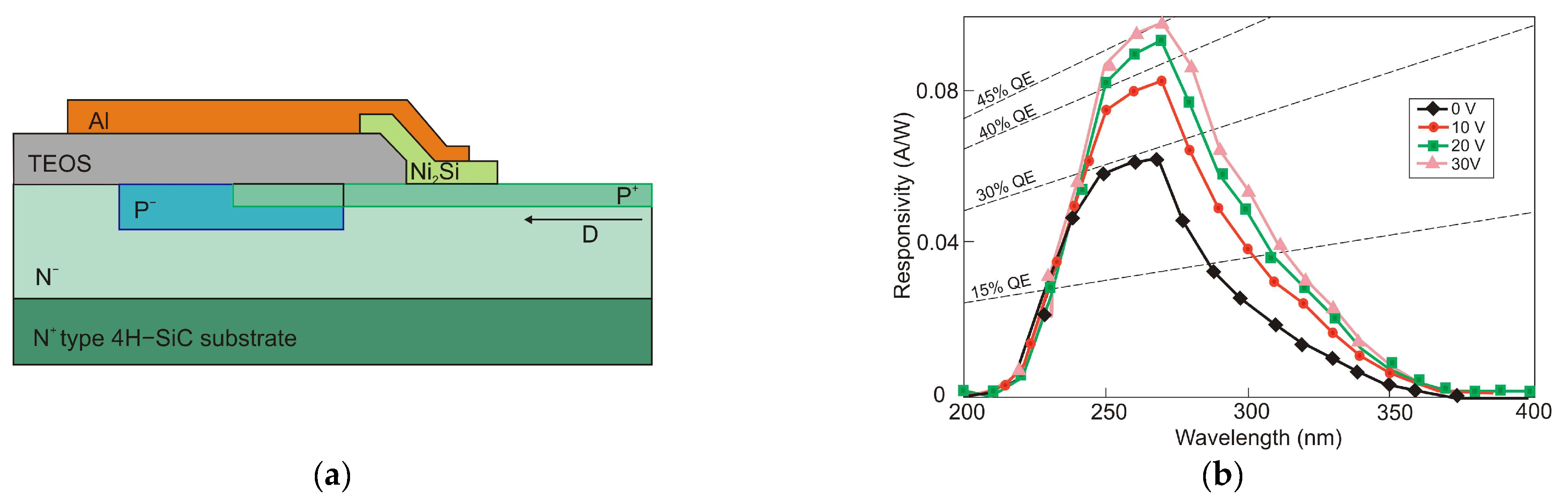Sensors 23 04452 g044