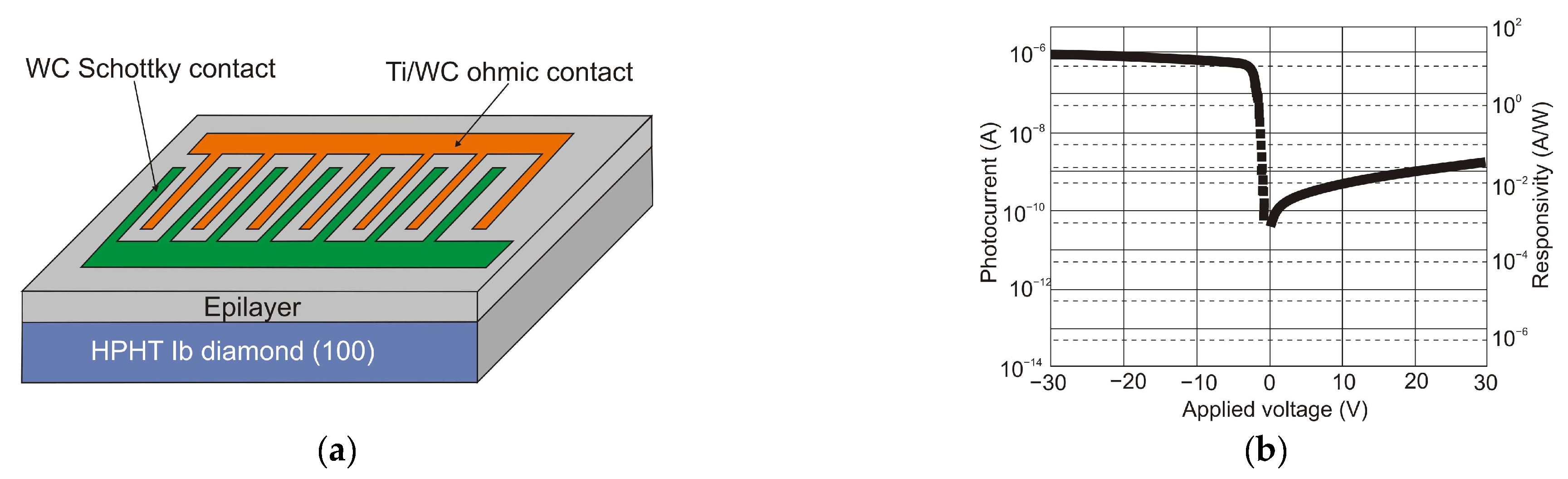 Sensors 23 04452 g047