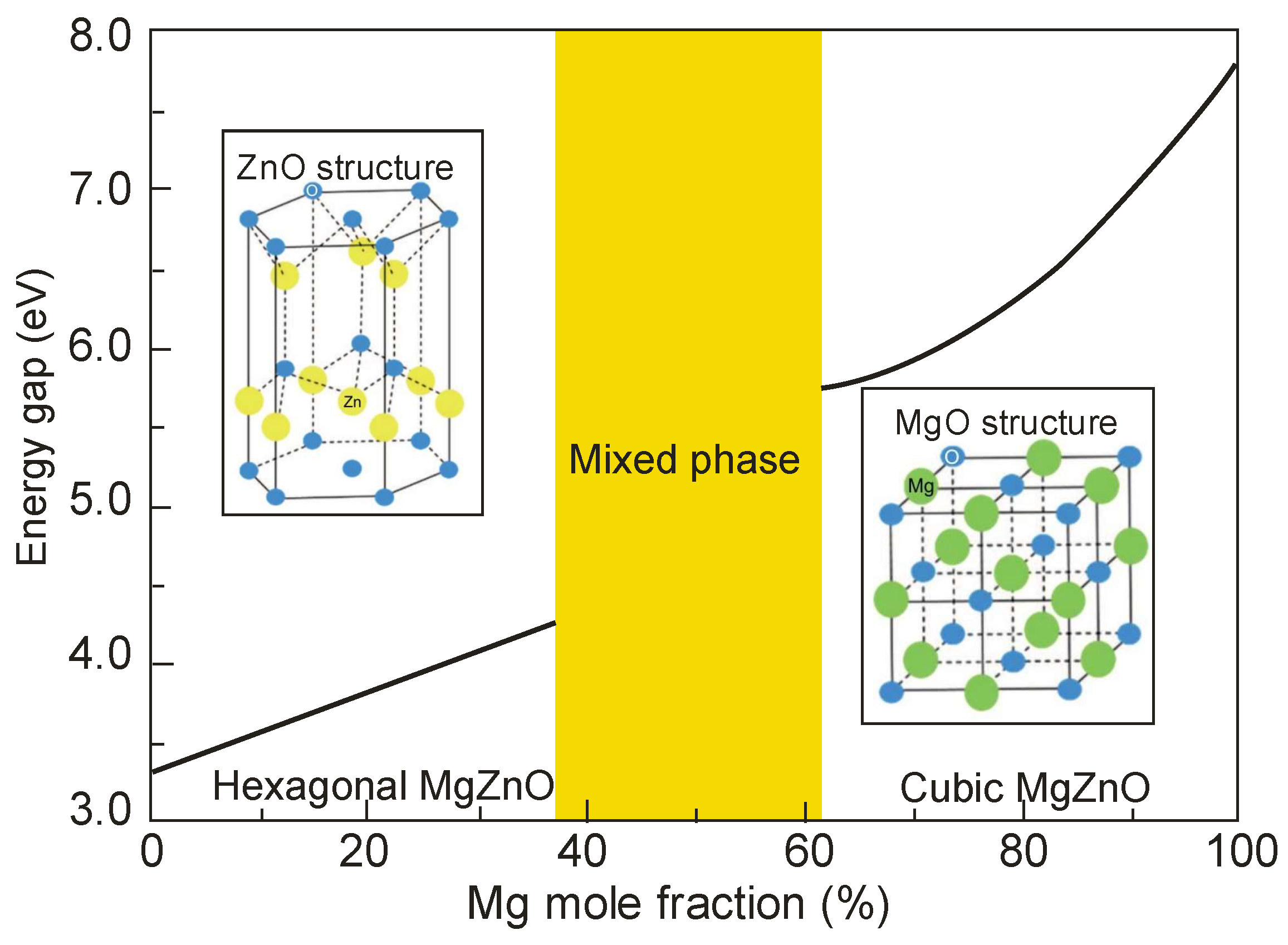 Sensors 23 04452 g054