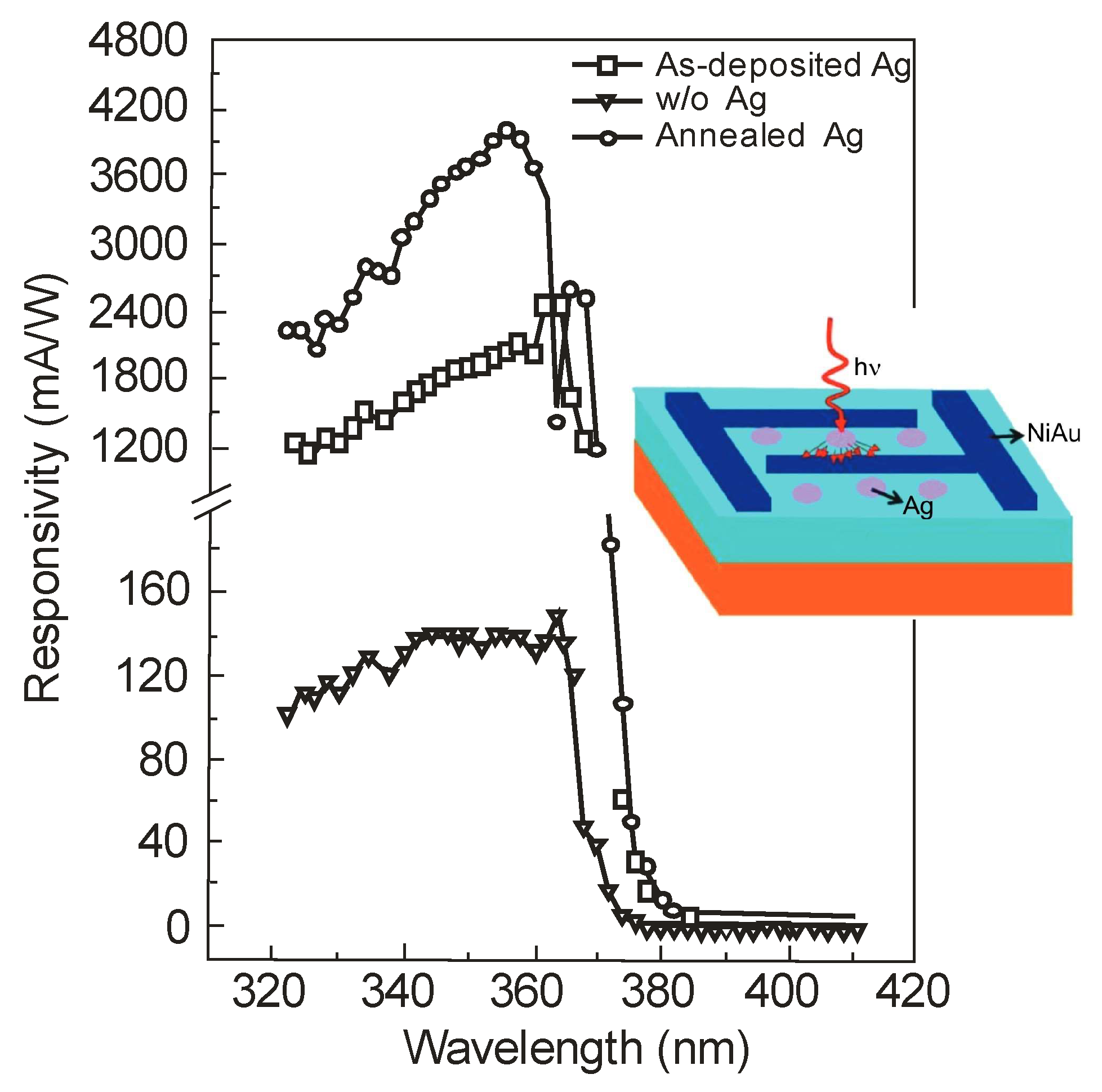 Sensors 23 04452 g055