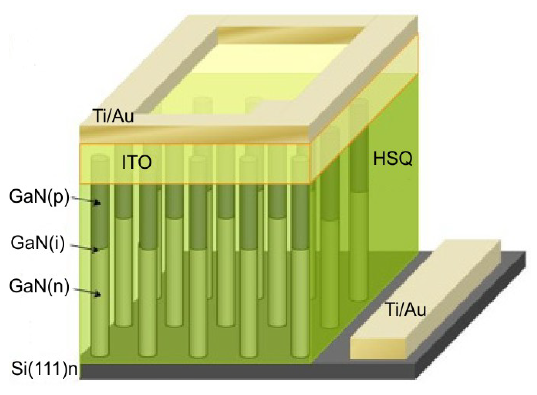 Sensors 23 04452 g056