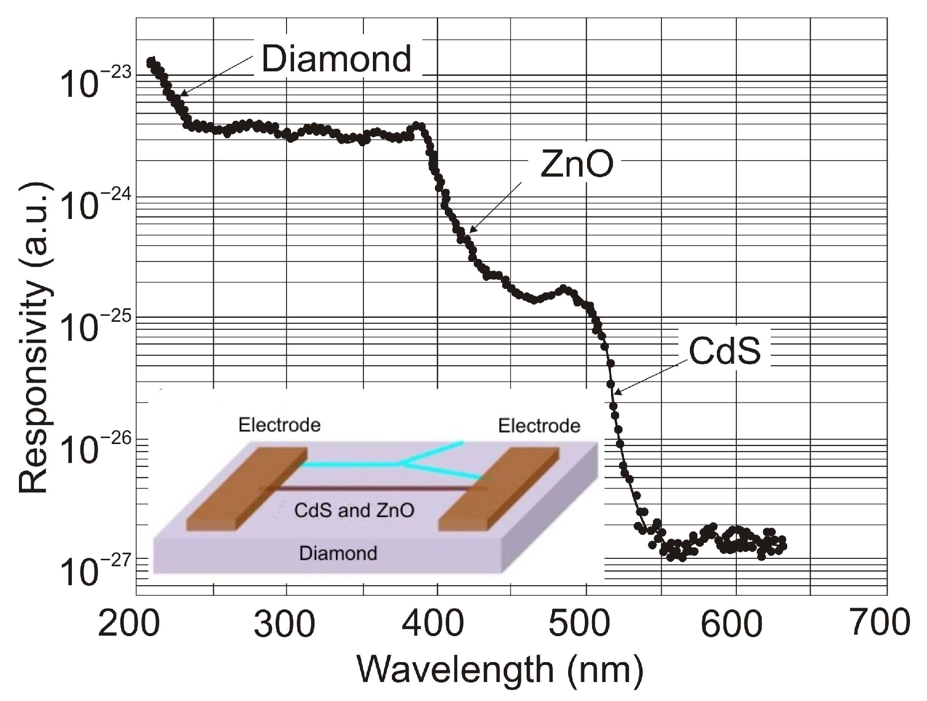Sensors 23 04452 g058