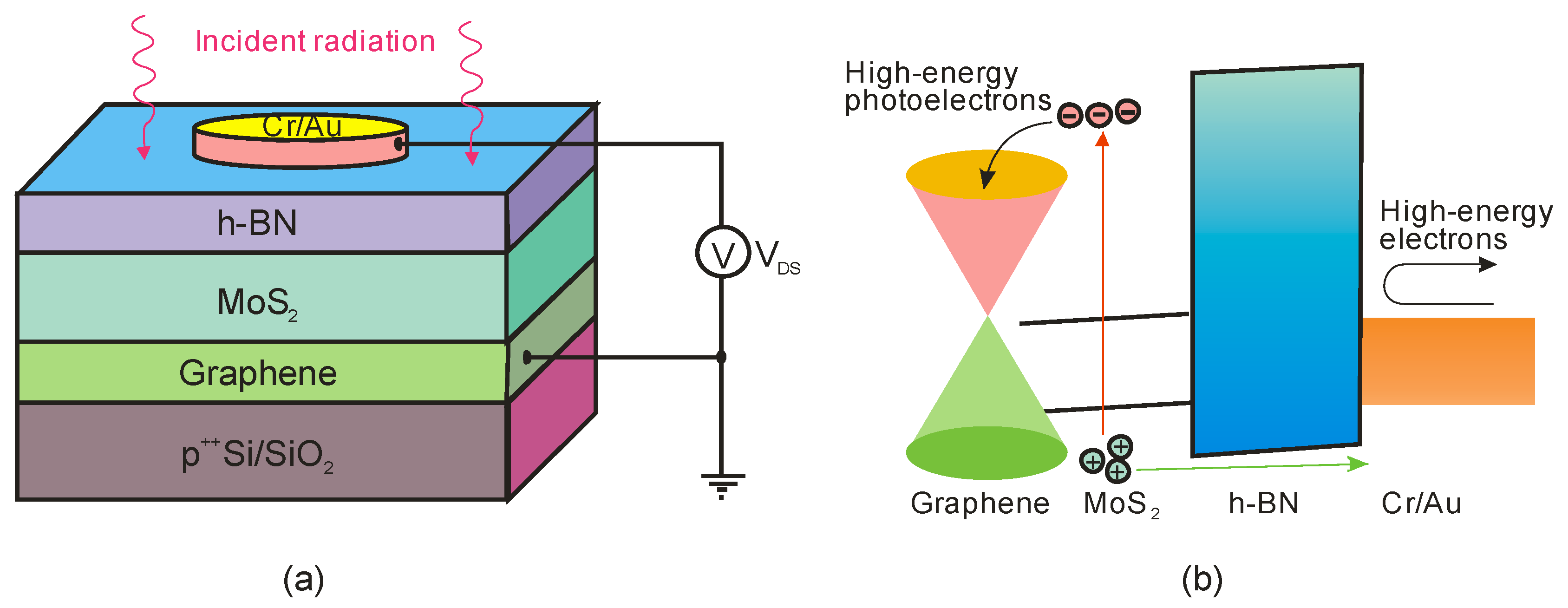 Sensors 23 04452 g059