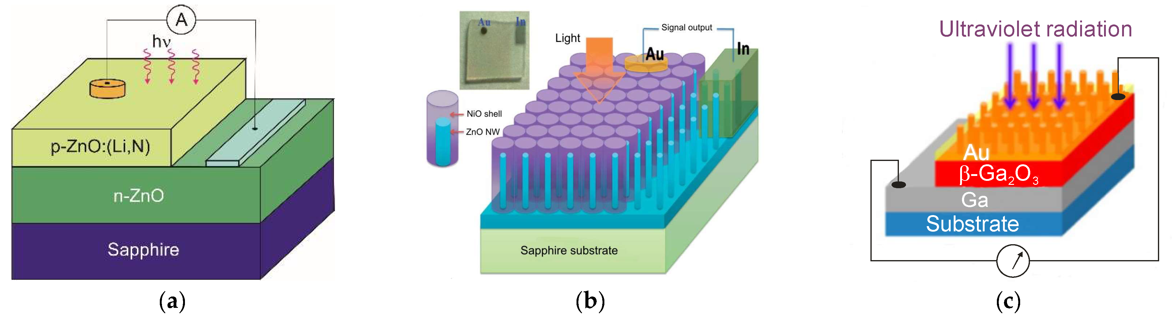 Sensors 23 04452 g061