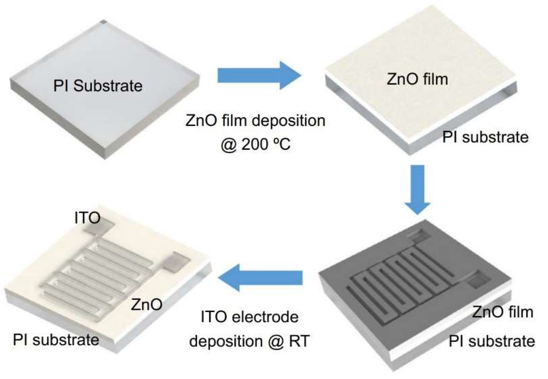 Sensors 23 04452 g063