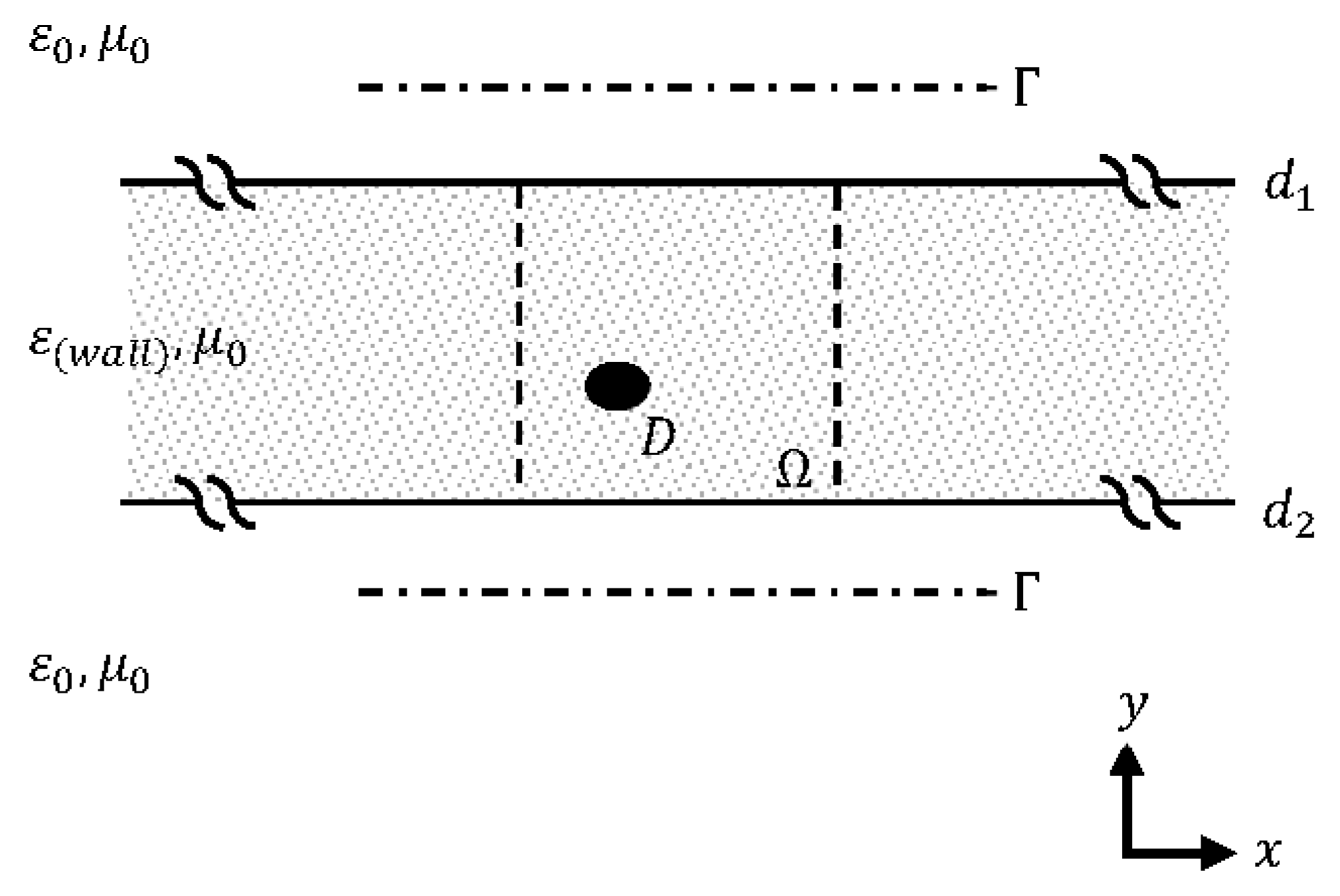 Sensors 23 04456 g001 Sensors 23 04456 g001