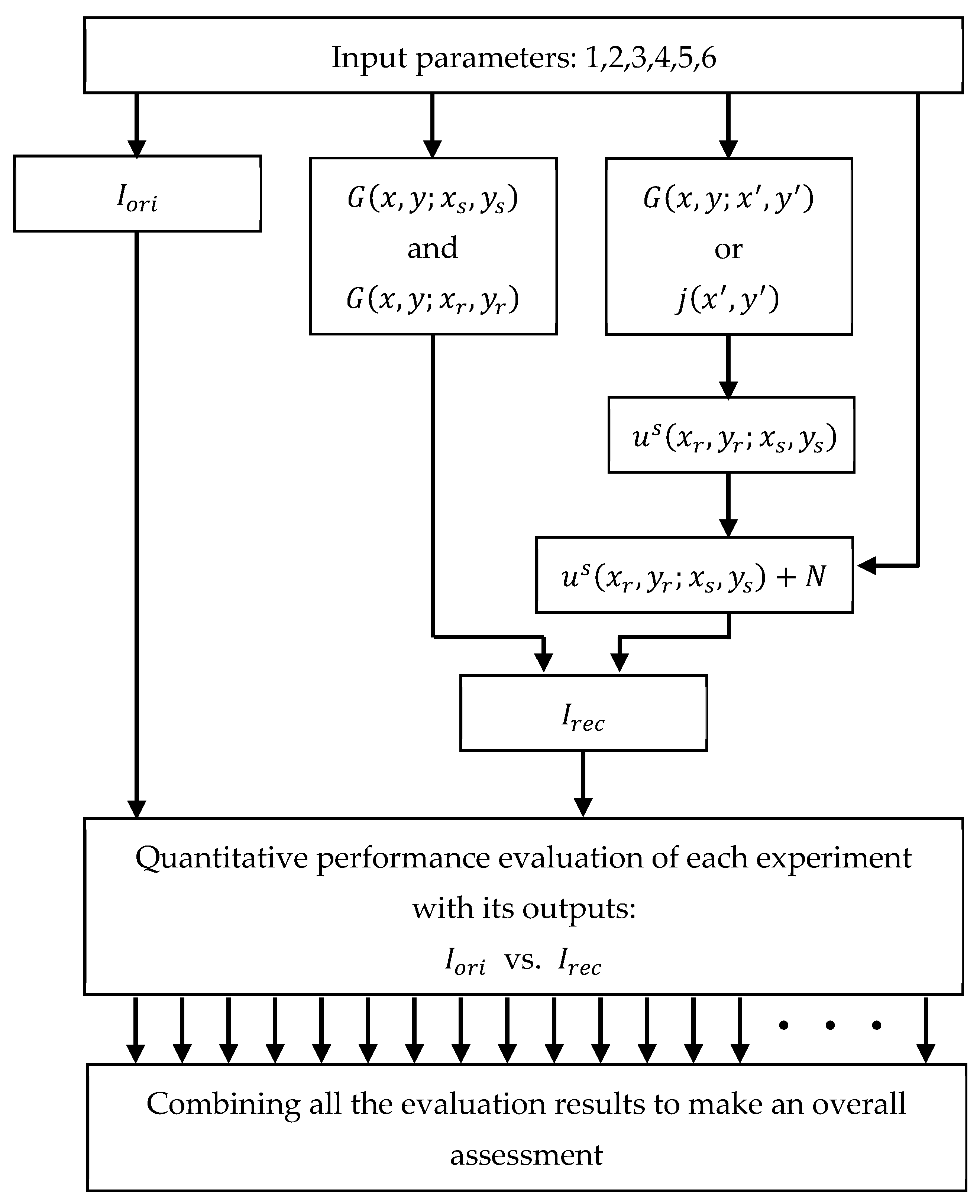 Sensors 23 04456 g002 Sensors 23 04456 g002