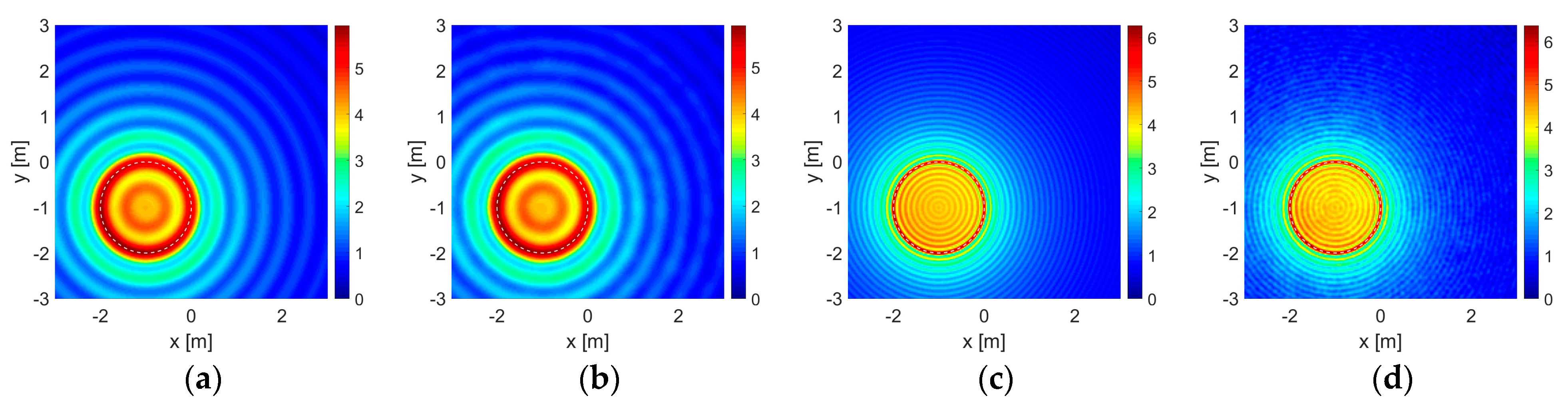 Sensors 23 04456 g004a Sensors 23 04456 g004a