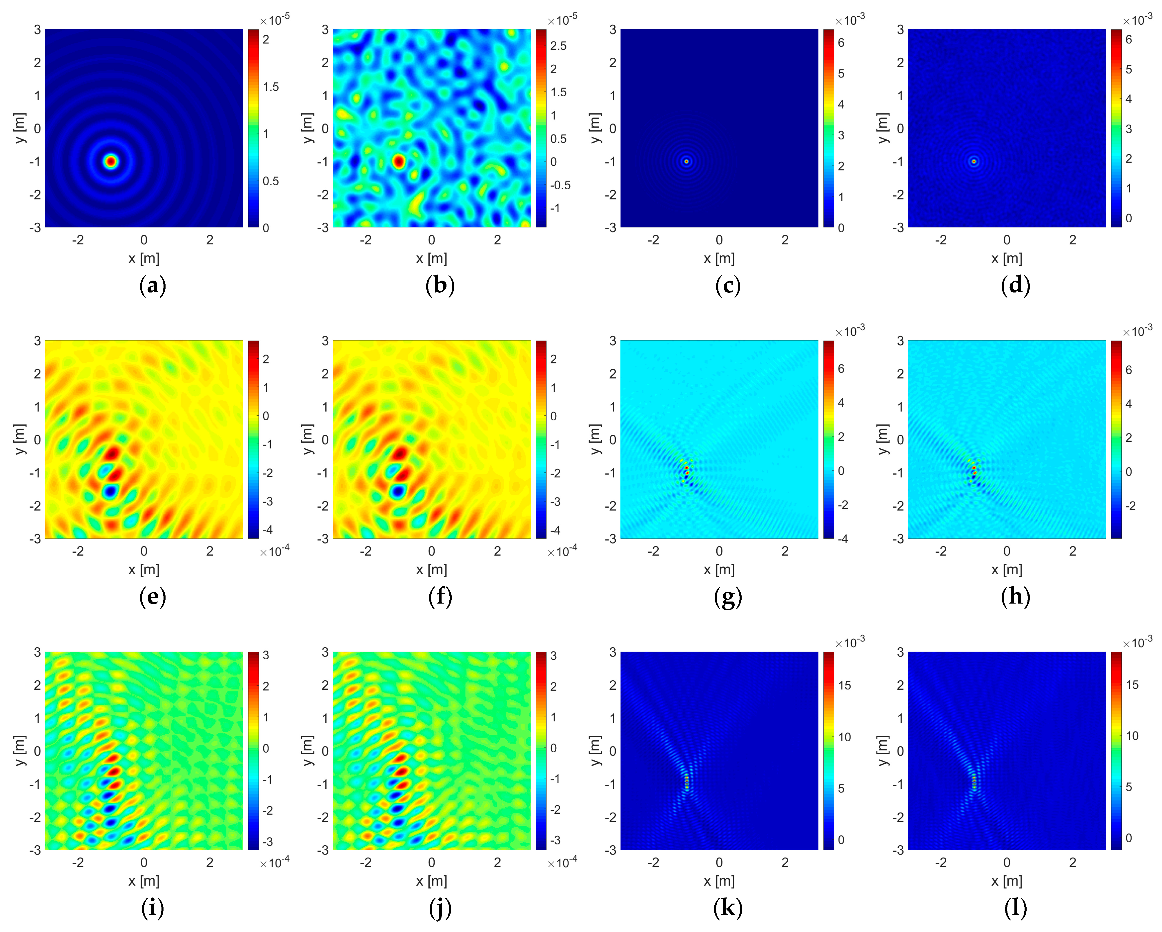 Sensors 23 04456 g005a Sensors 23 04456 g005a