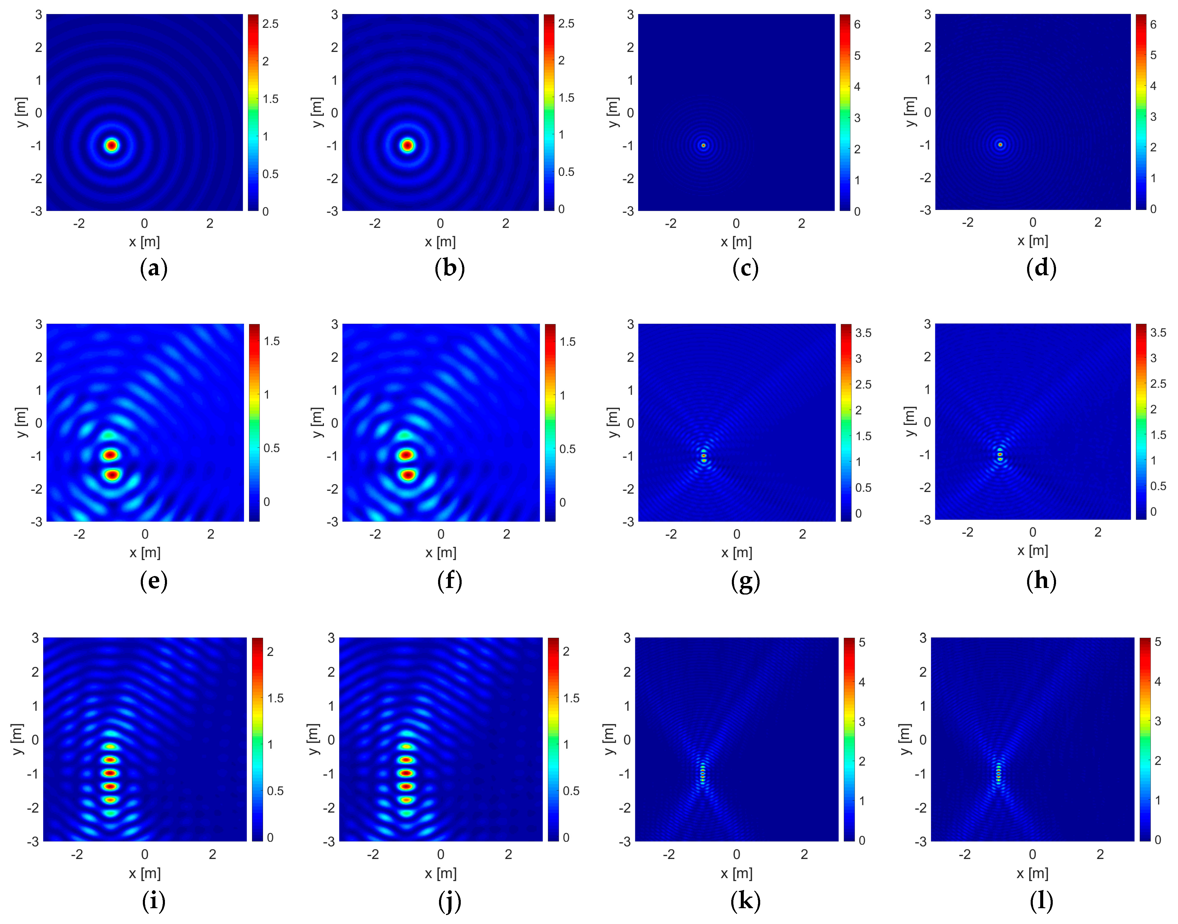 Sensors 23 04456 g006 Sensors 23 04456 g006