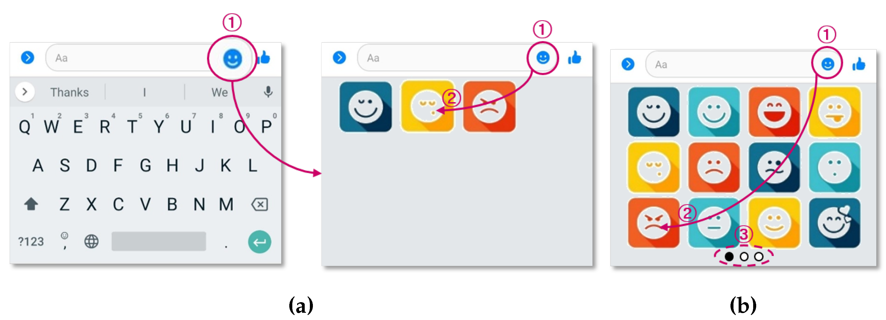 Sensors 23 04460 g002