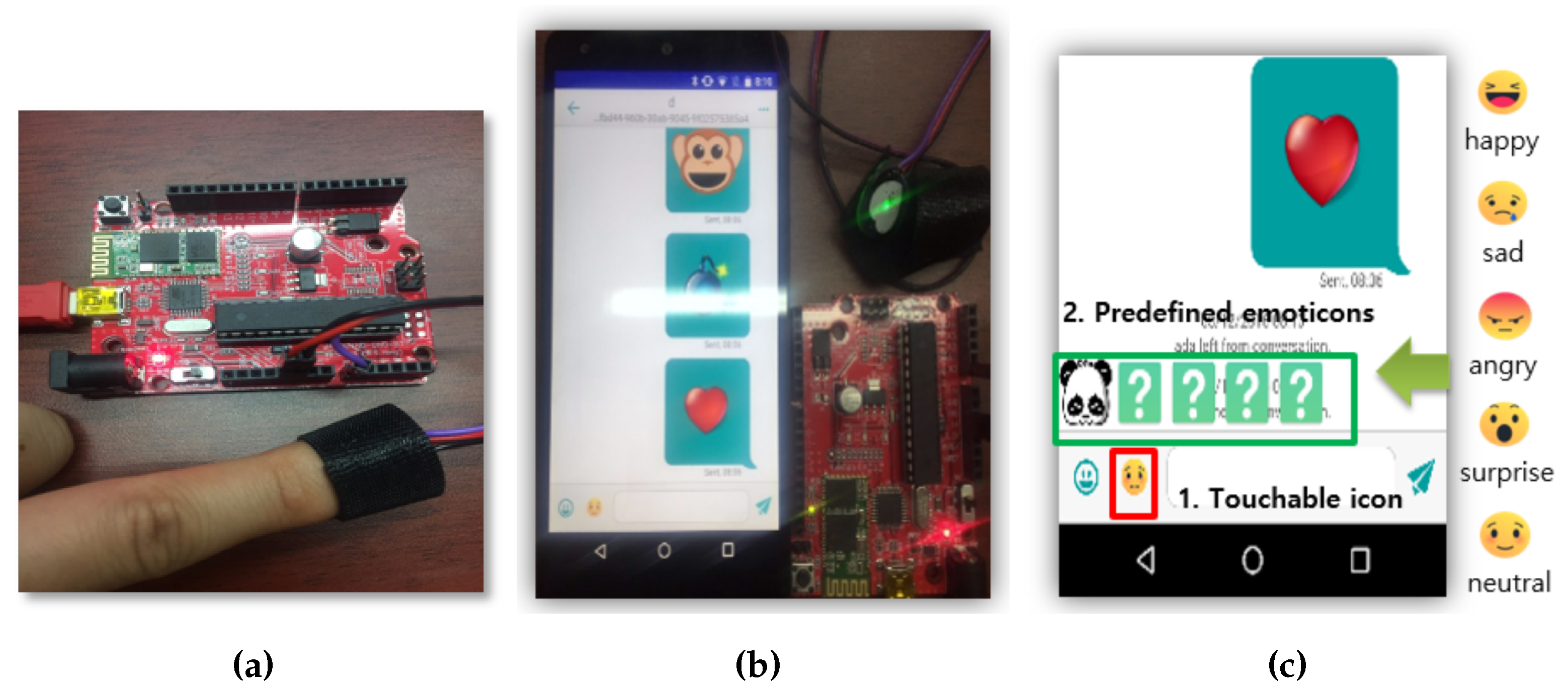 Sensors 23 04460 g004