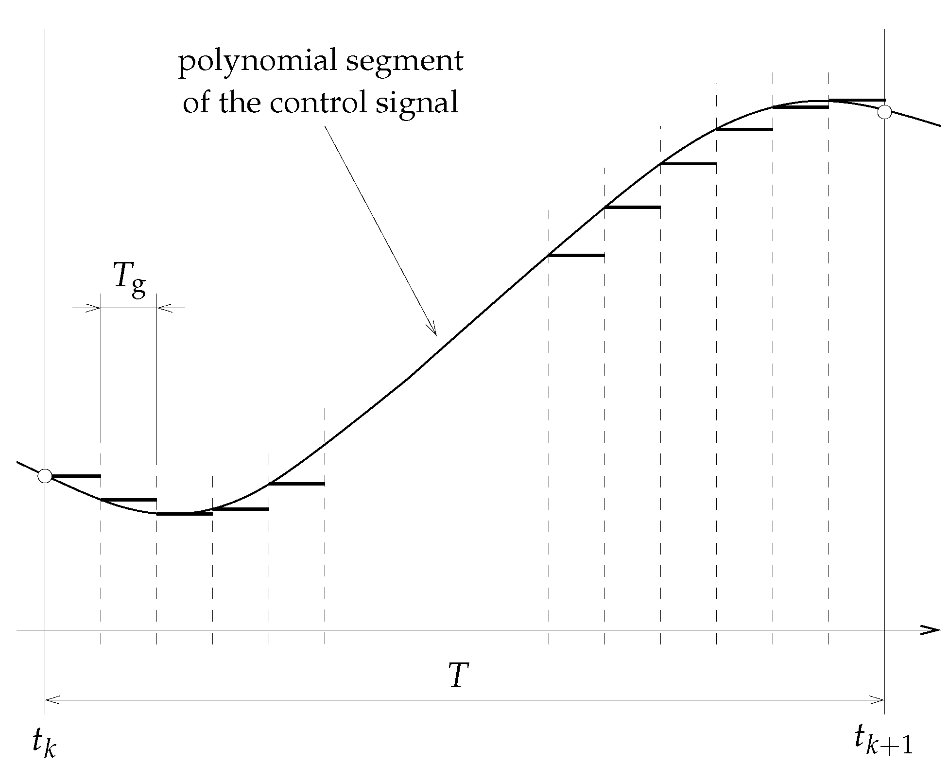 Sensors 23 04463 g001