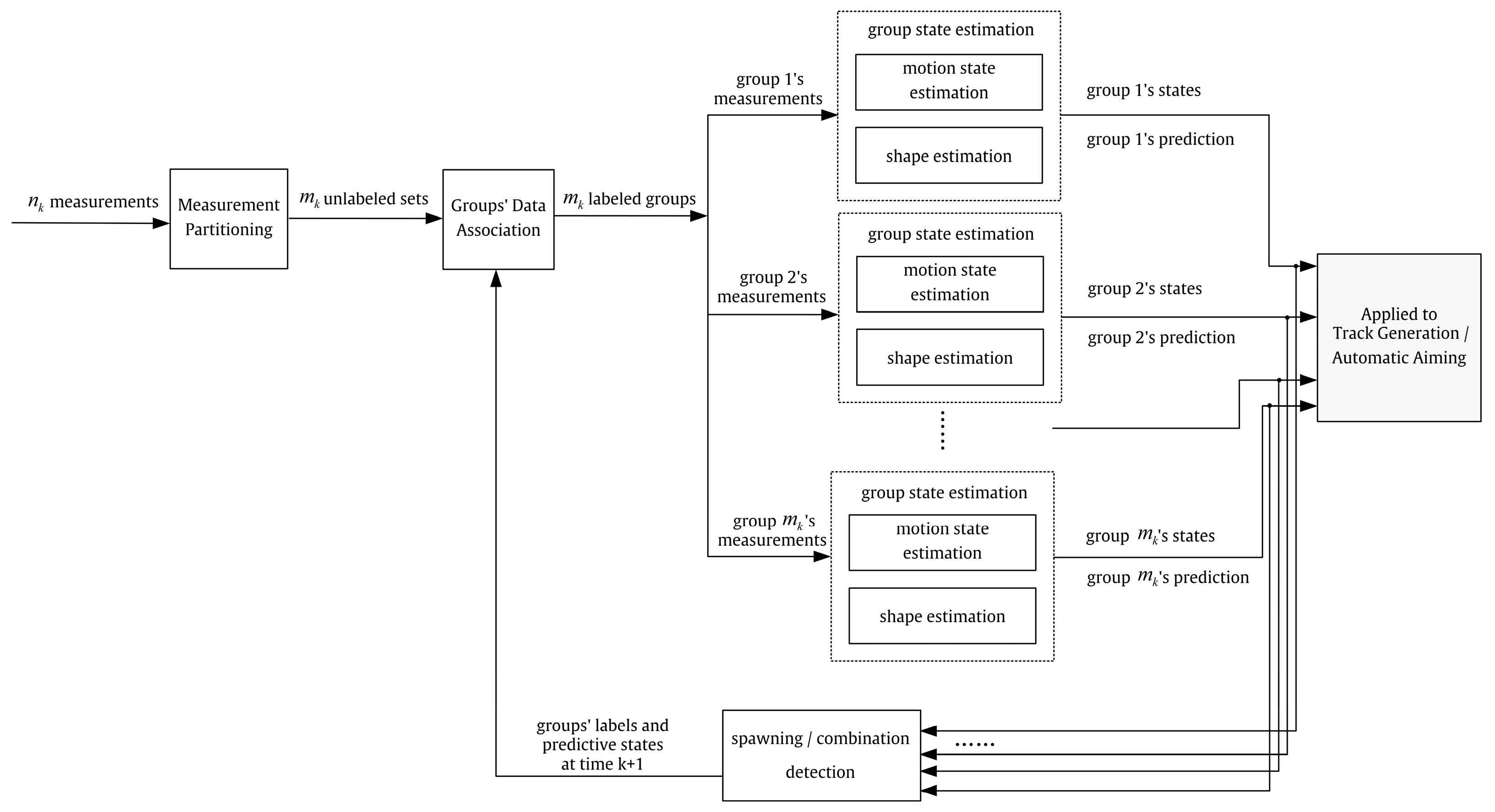 Sensors 23 04465 g001 Sensors 23 04465 g001