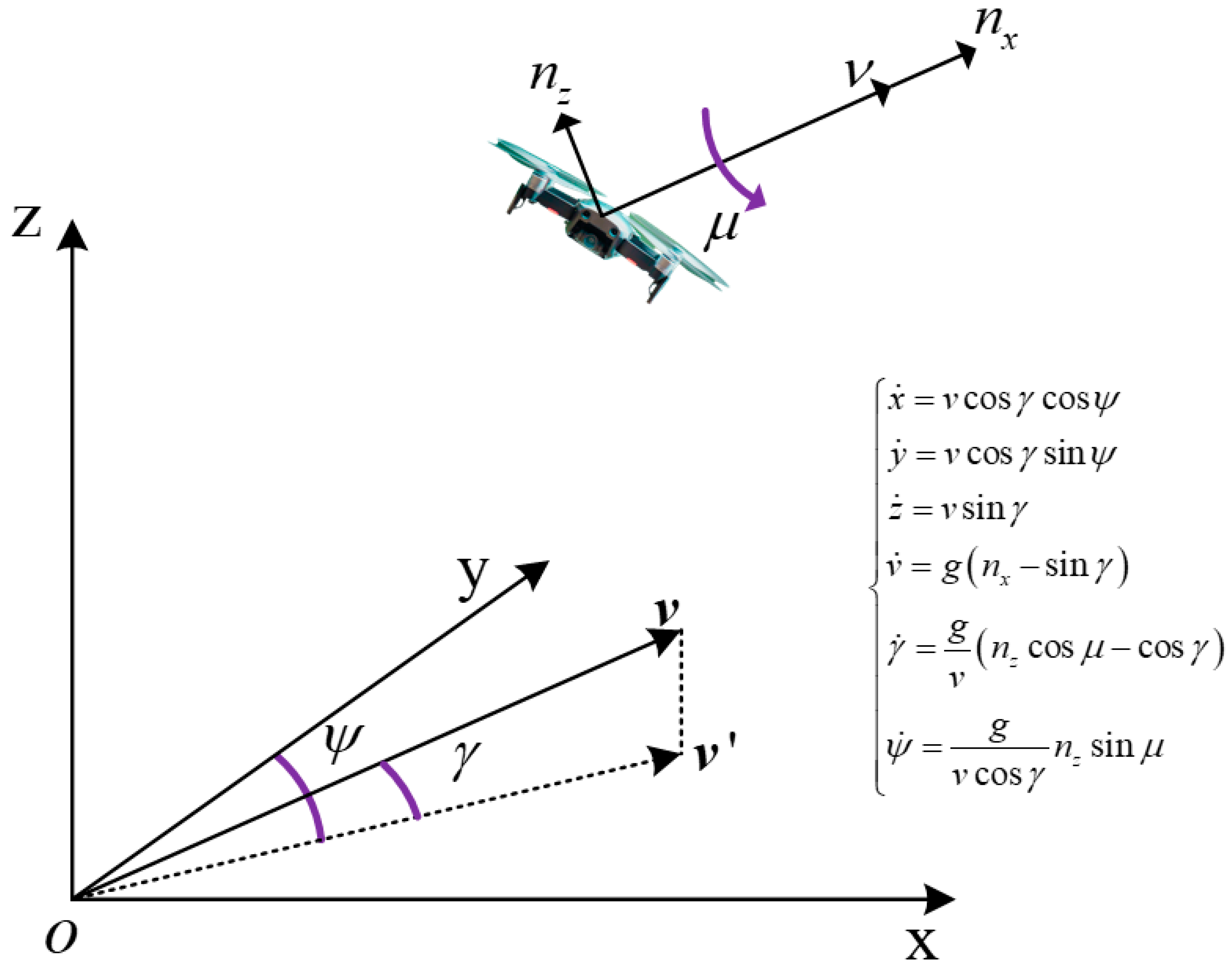 Sensors 23 04465 g004 Sensors 23 04465 g004