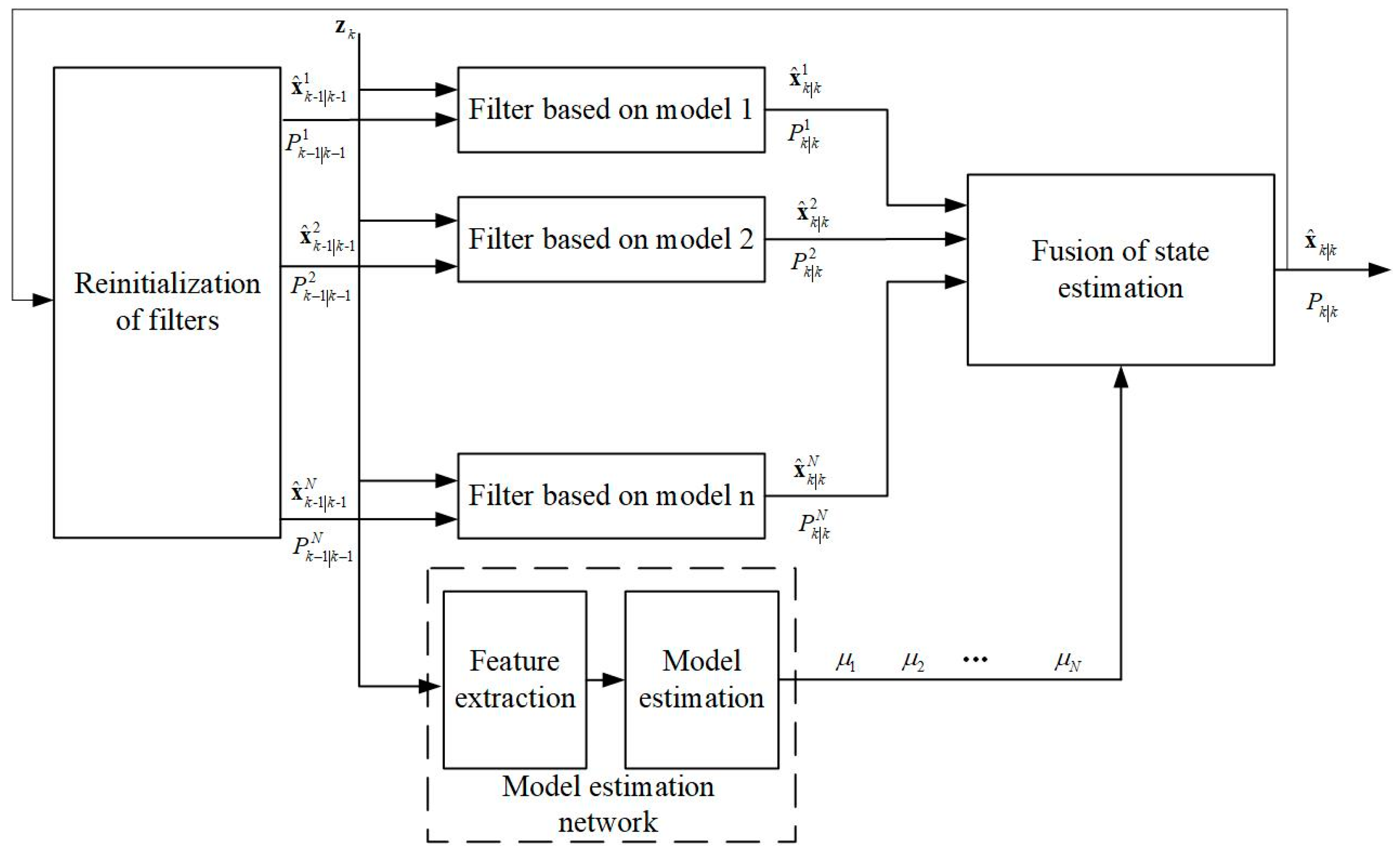 Sensors 23 04465 g005 Sensors 23 04465 g005