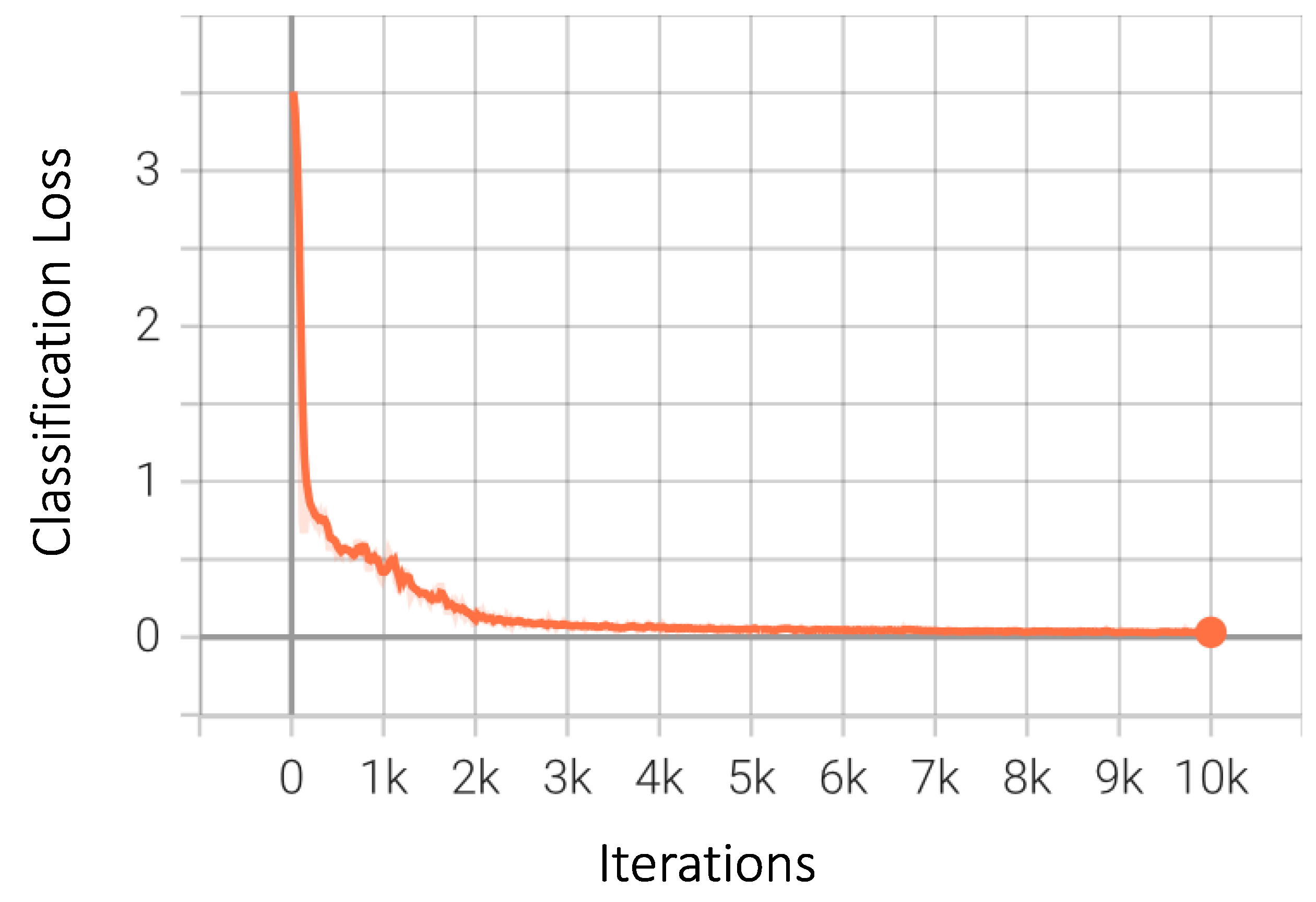 Sensors 23 04466 g012