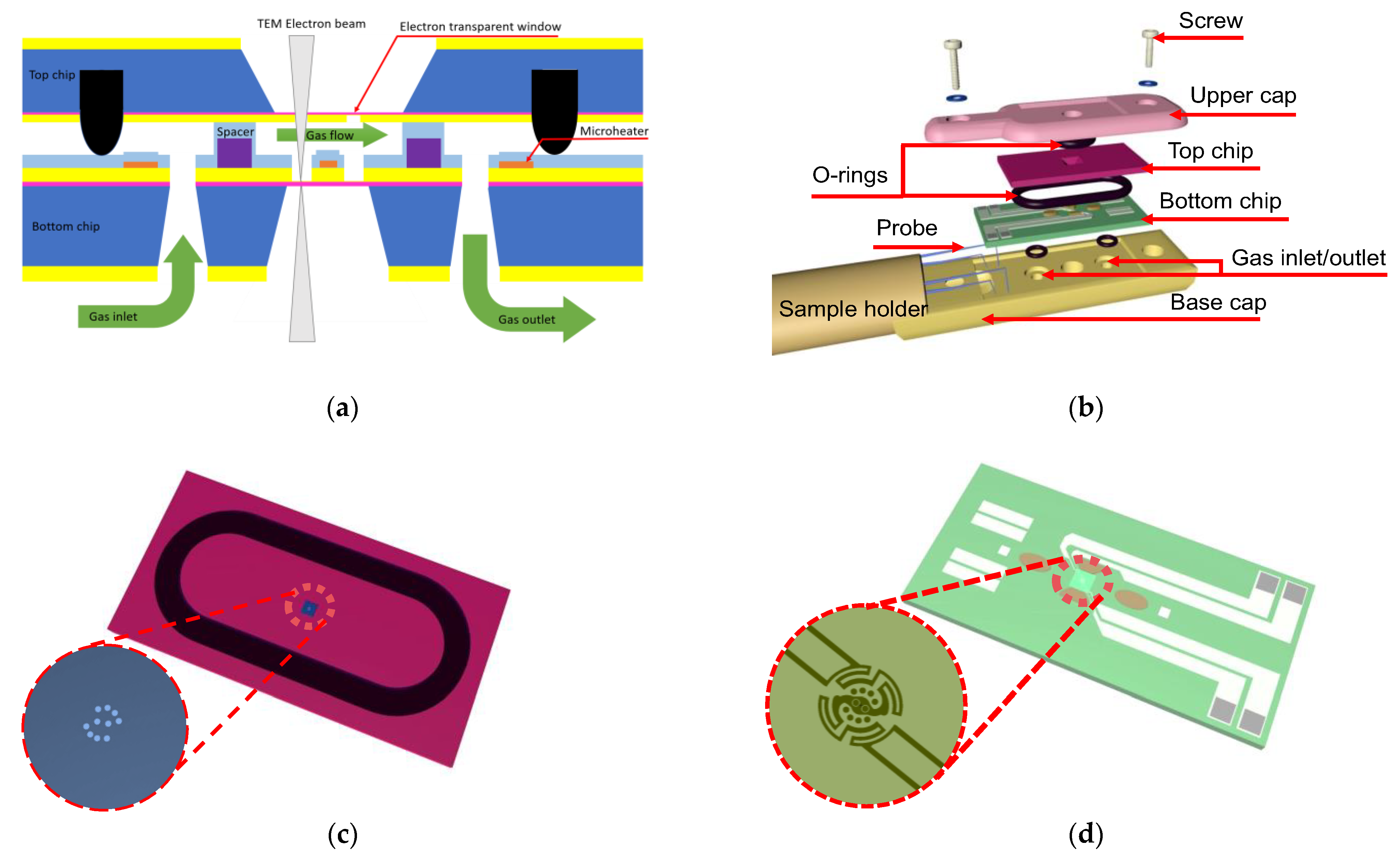 Sensors 23 04470 g001 Sensors 23 04470 g001