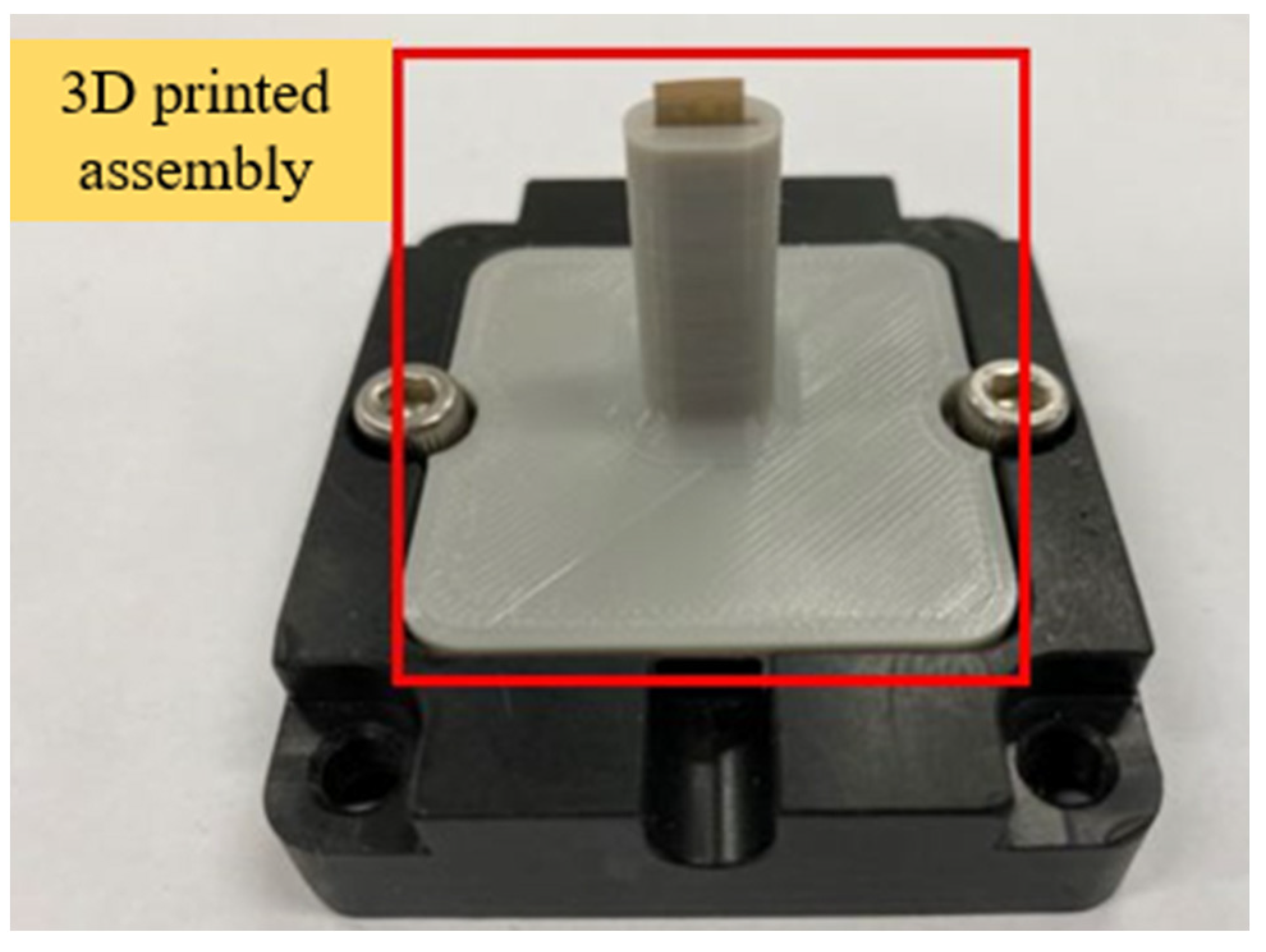 Sensors 23 04471 g007